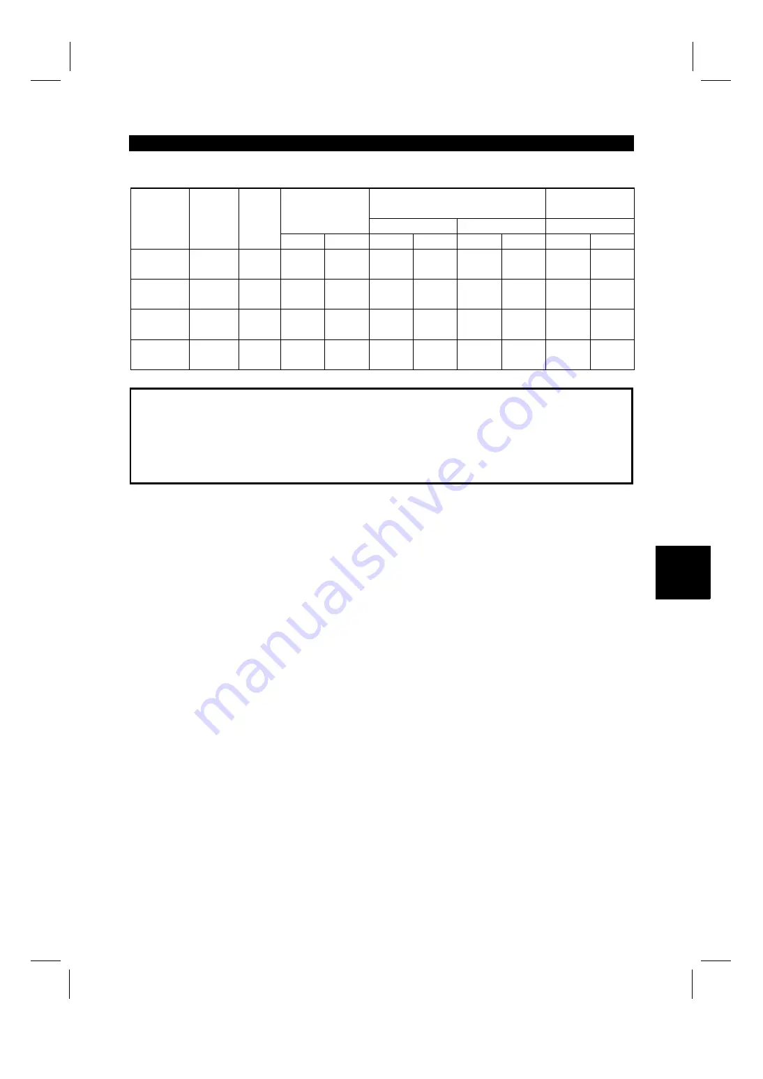 Mitsubishi Electric FR-E 520S EC Instruction Manual Download Page 33