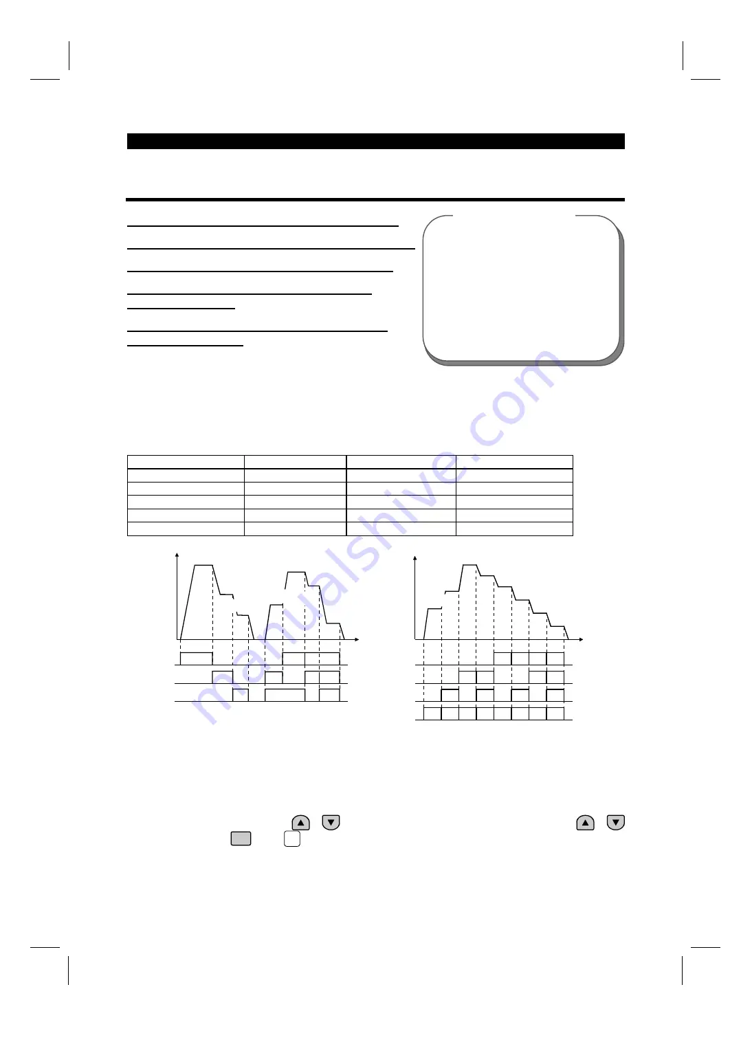 Mitsubishi Electric FR-E 520S EC Скачать руководство пользователя страница 87