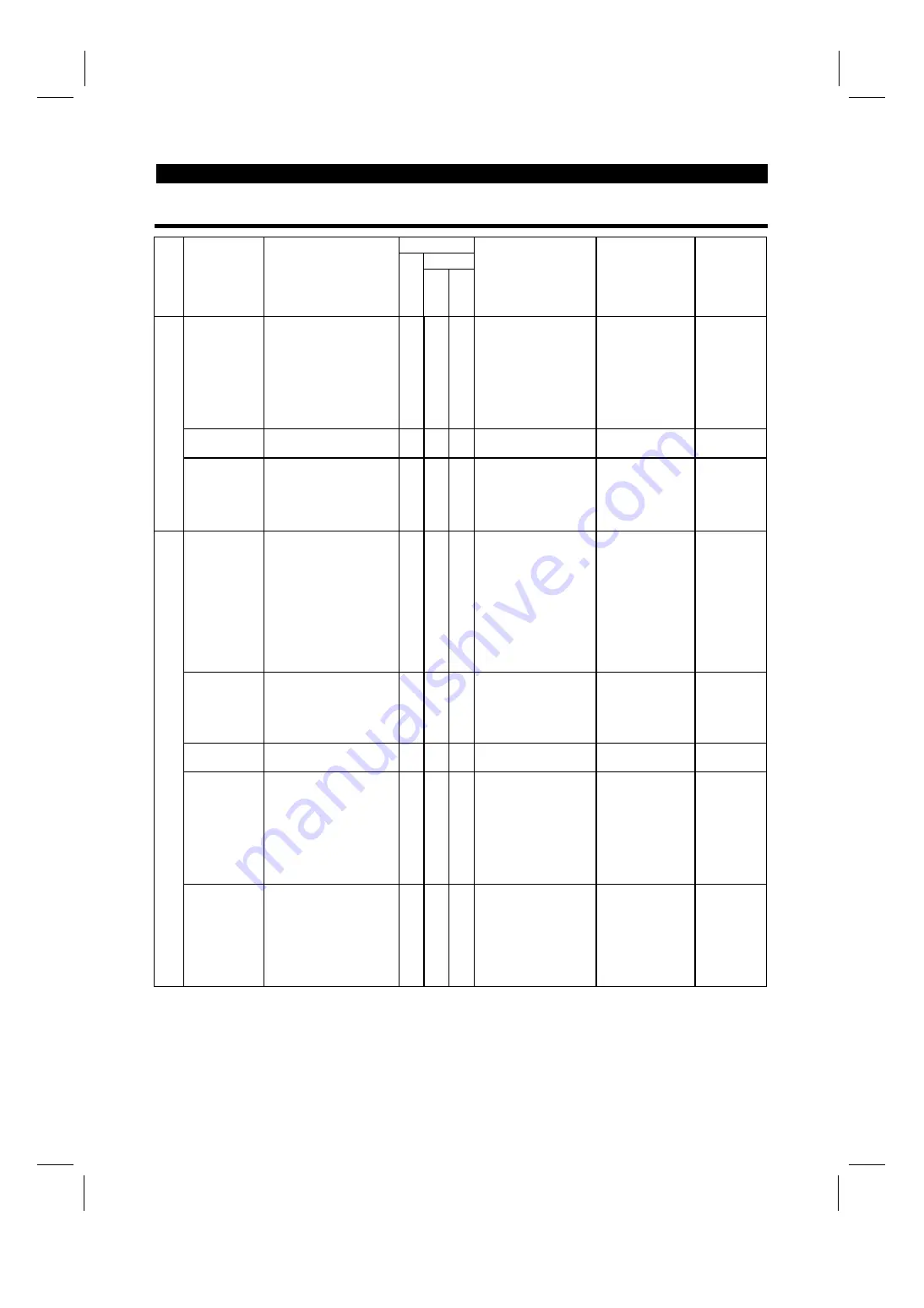 Mitsubishi Electric FR-E 520S EC Instruction Manual Download Page 193