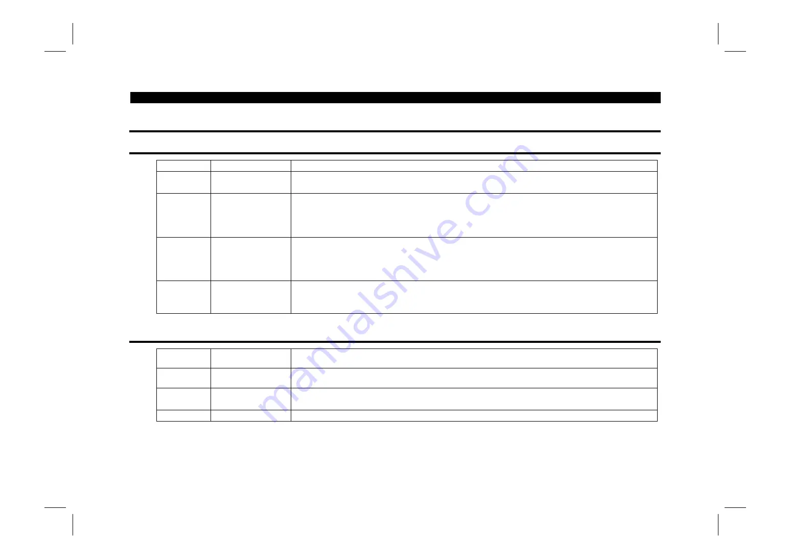 Mitsubishi Electric FR-E5NC Instruction Manual Download Page 36