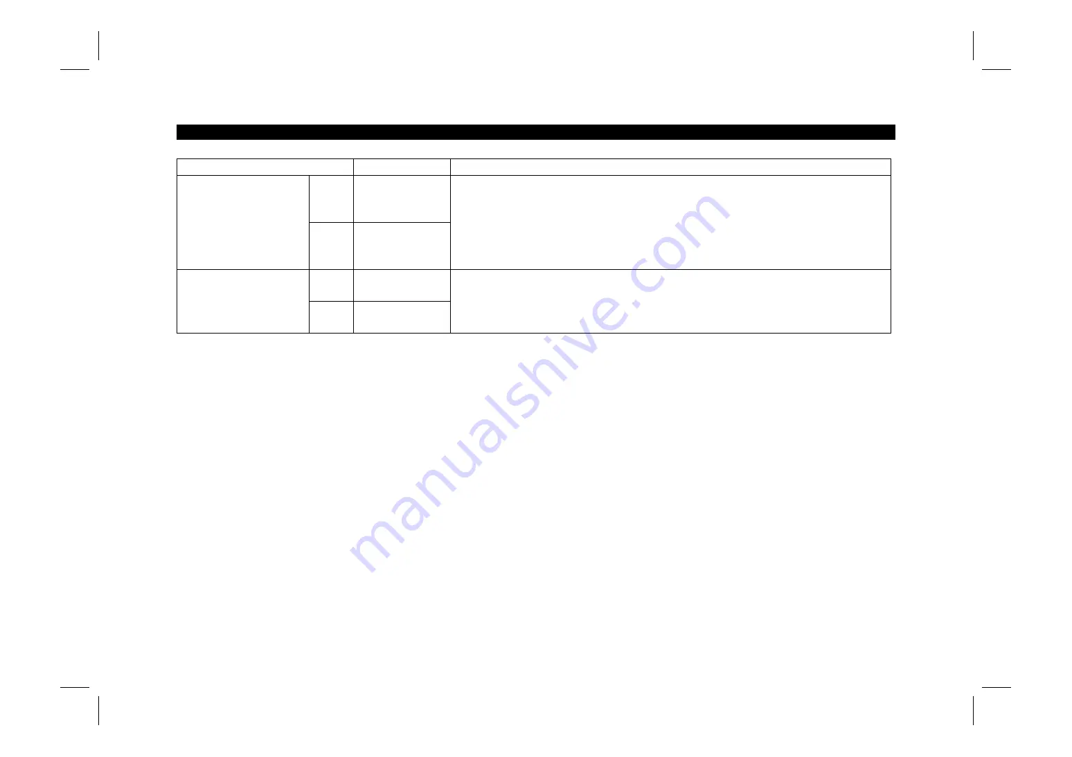 Mitsubishi Electric FR-E5NC Instruction Manual Download Page 38