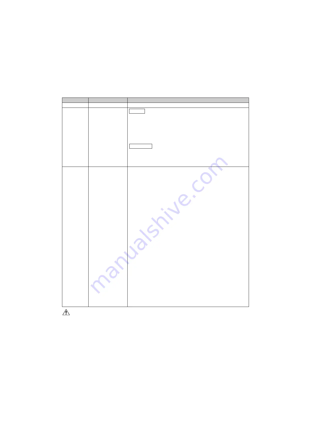 Mitsubishi Electric FR-E700EX Скачать руководство пользователя страница 322