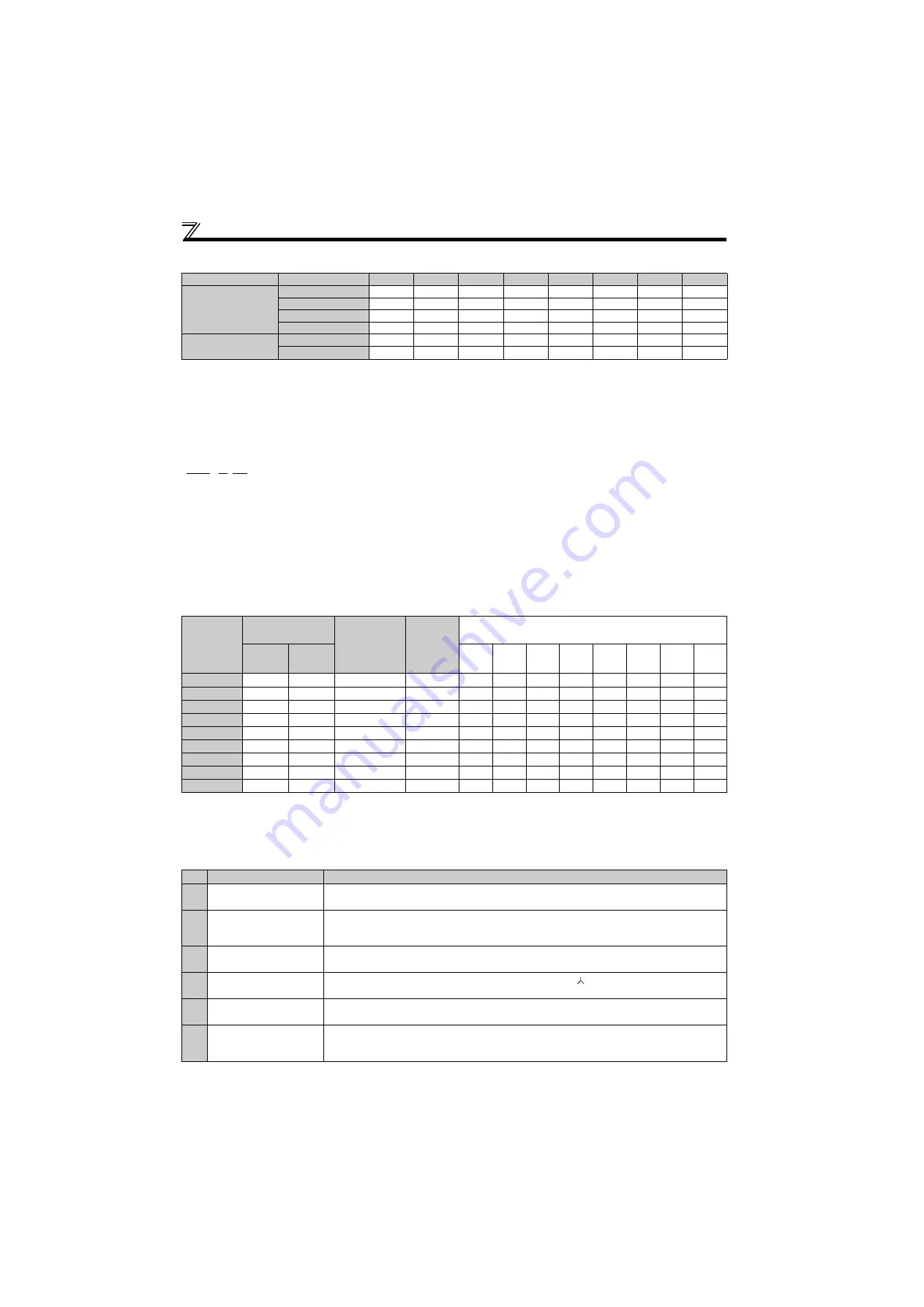 Mitsubishi Electric FR-E710W-0.1K Скачать руководство пользователя страница 57