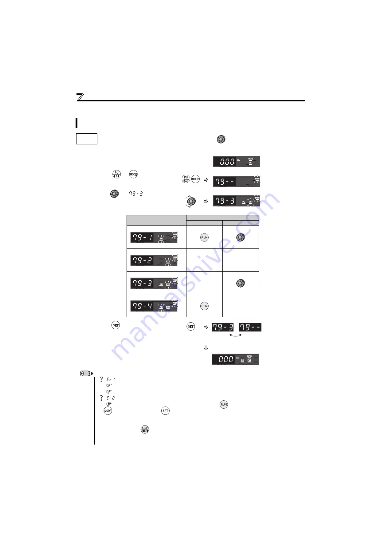 Mitsubishi Electric FR-E710W-0.1K Instruction Manual Download Page 69