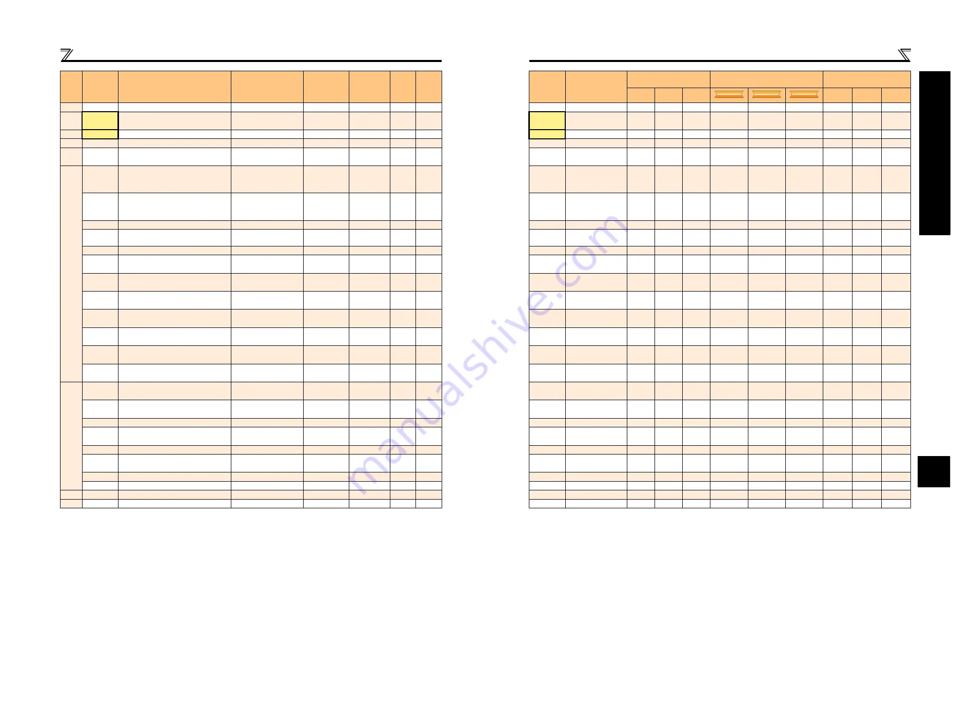 Mitsubishi Electric FR-E710W-0.1K Instruction Manual Download Page 73