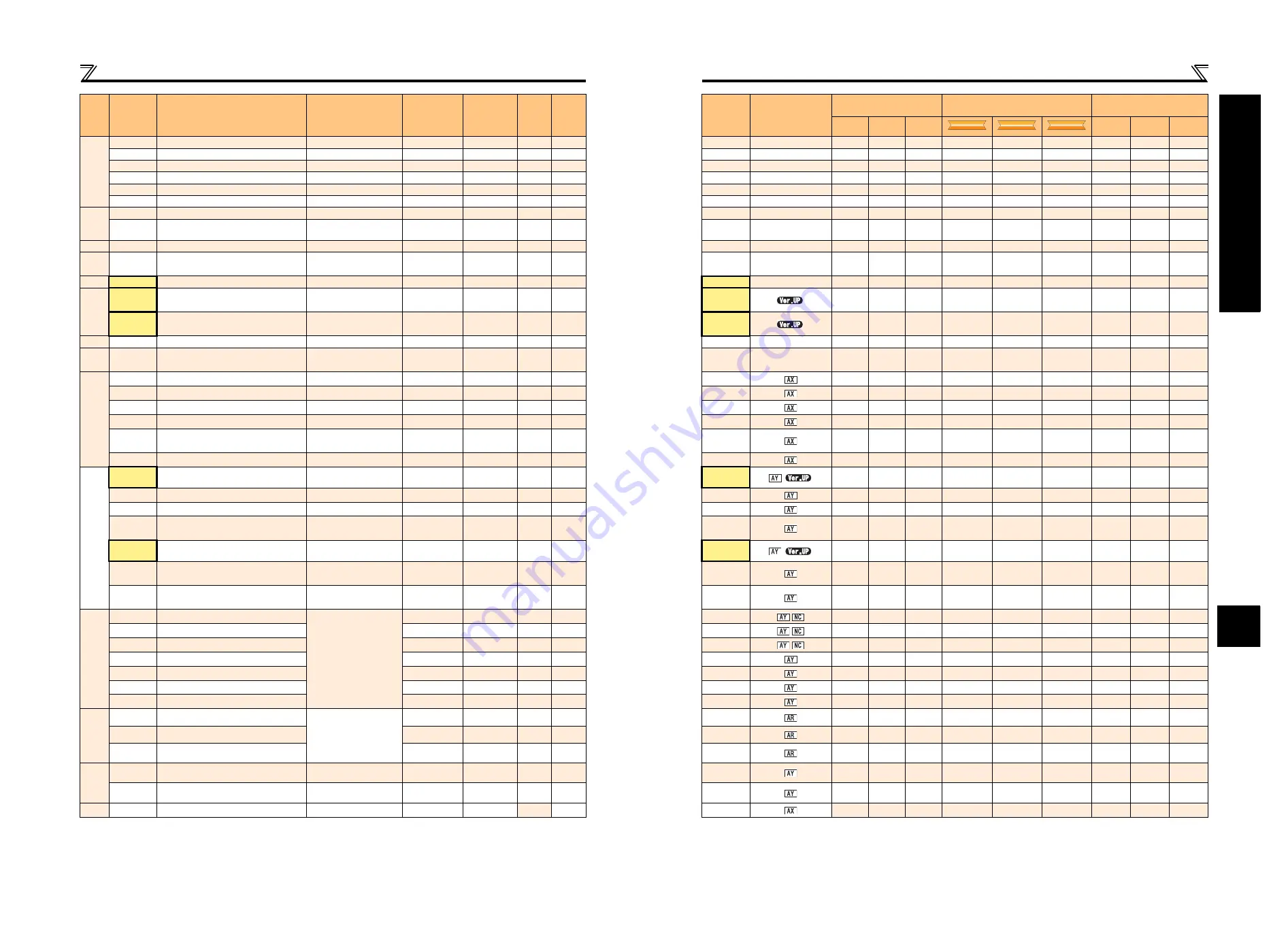 Mitsubishi Electric FR-E710W-0.1K Instruction Manual Download Page 76