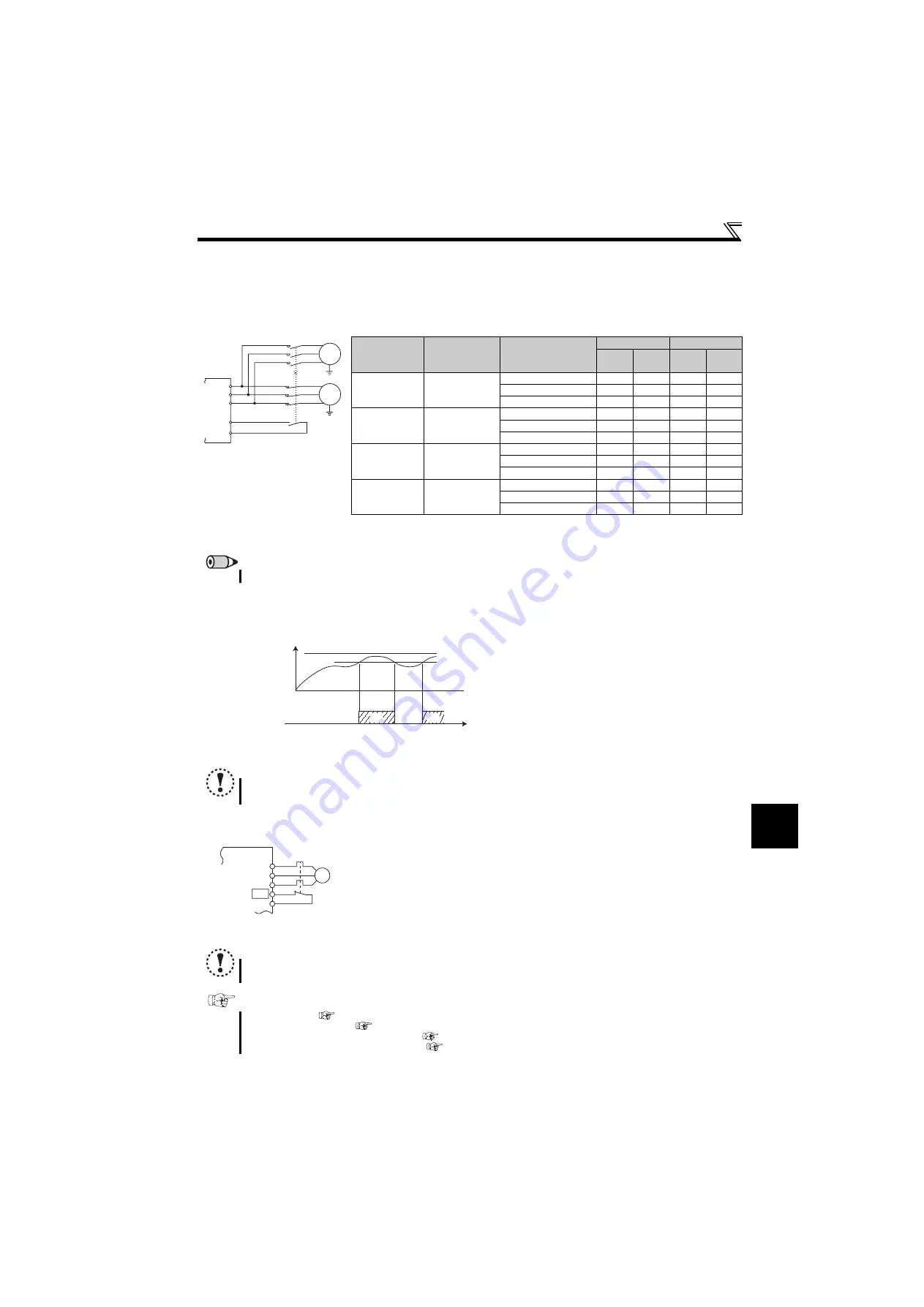 Mitsubishi Electric FR-E710W-0.1K Instruction Manual Download Page 117