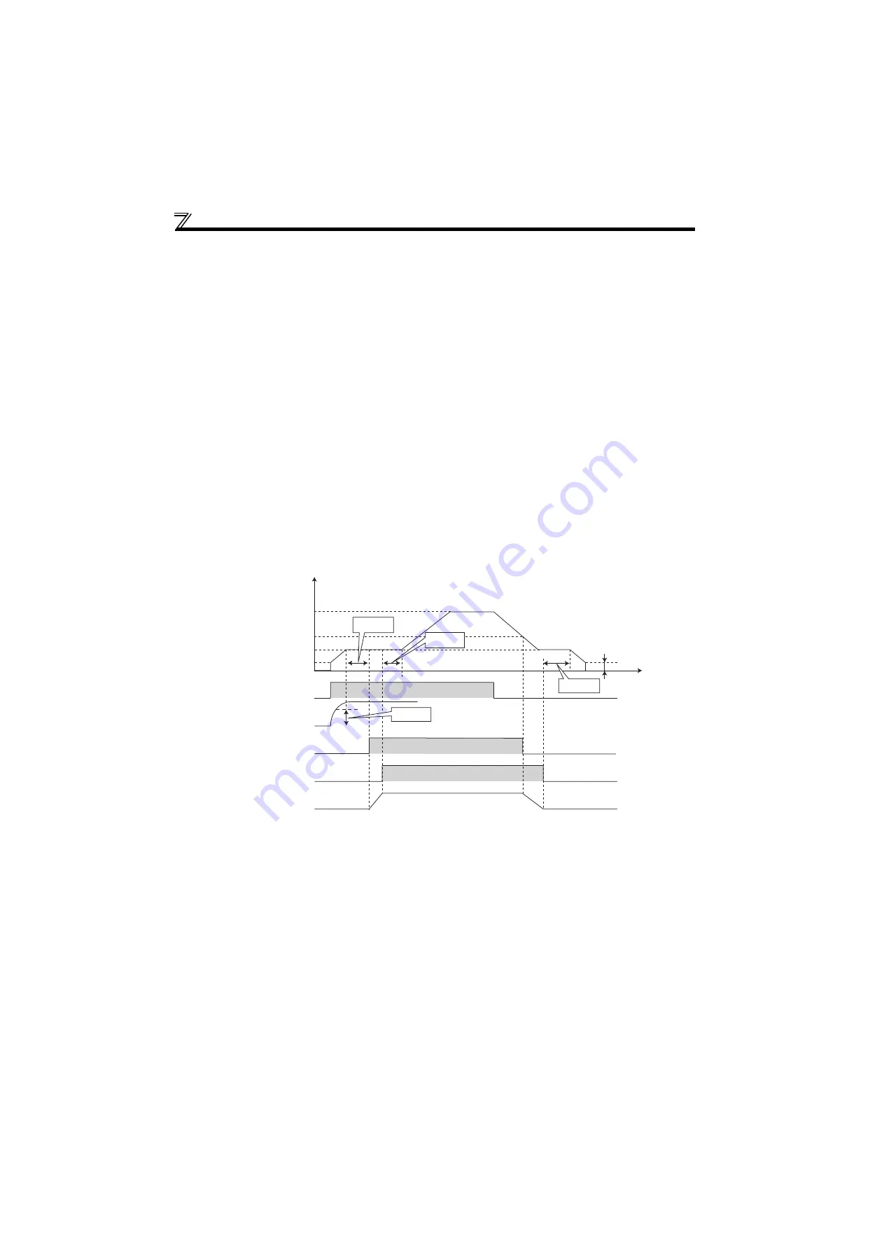 Mitsubishi Electric FR-E710W-0.1K Instruction Manual Download Page 136