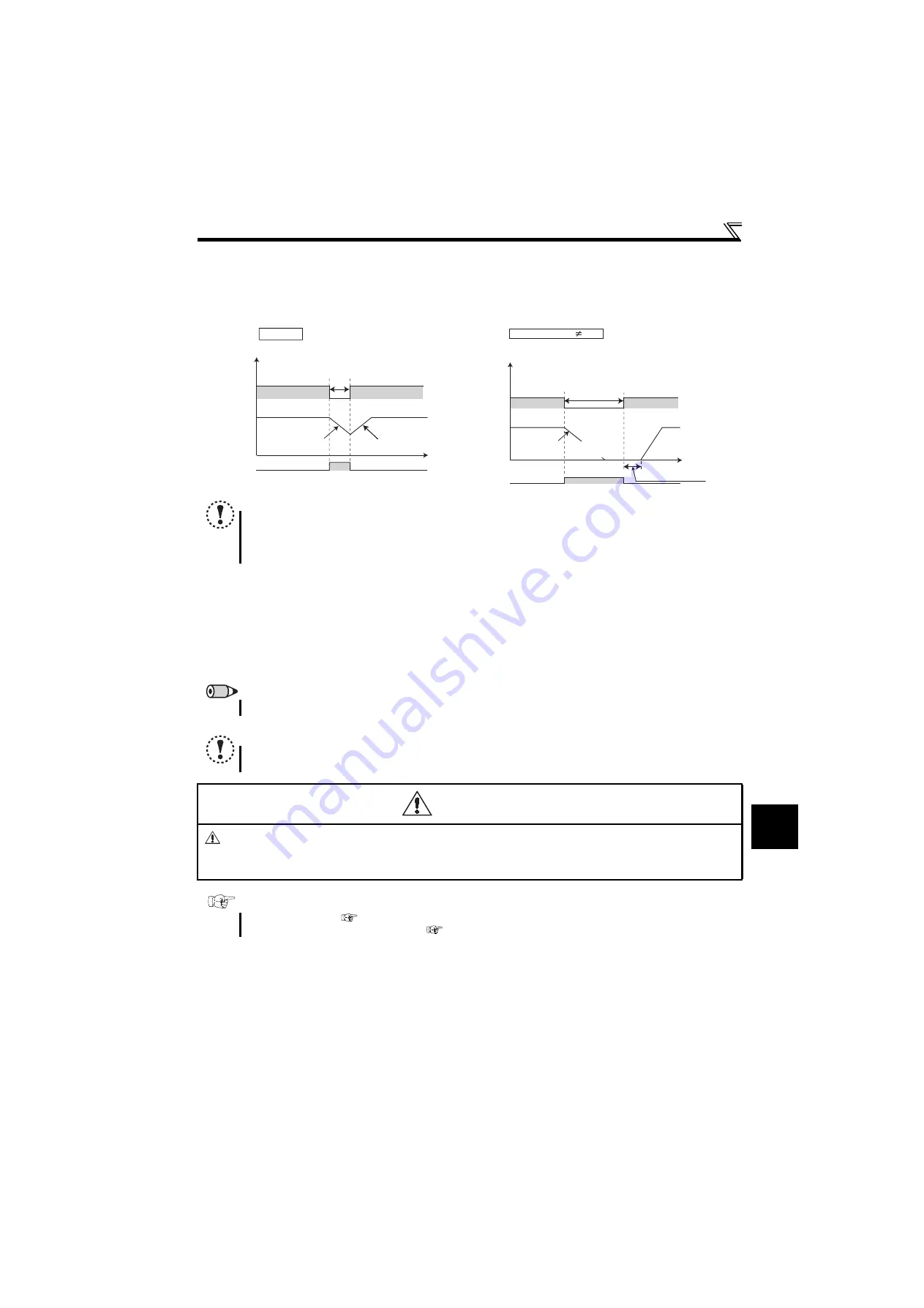 Mitsubishi Electric FR-E710W-0.1K Instruction Manual Download Page 169