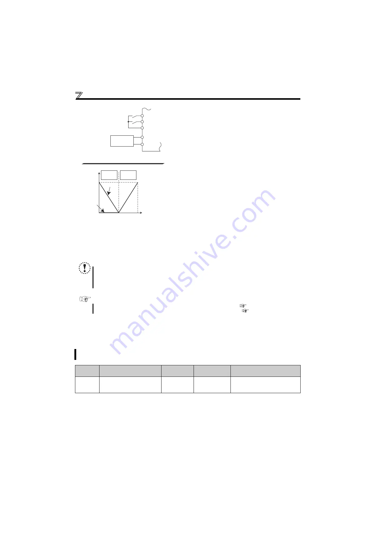 Mitsubishi Electric FR-E710W-0.1K Instruction Manual Download Page 178