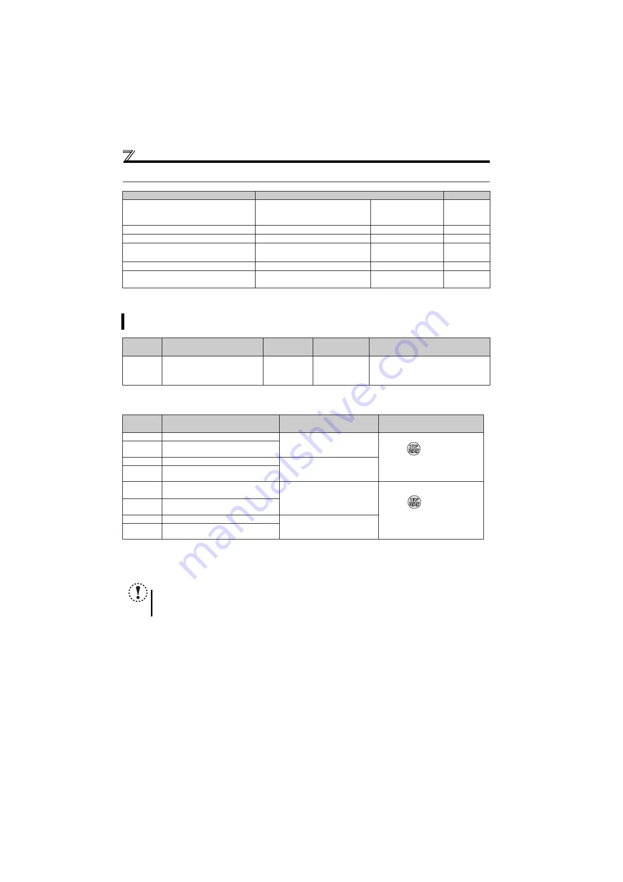 Mitsubishi Electric FR-E710W-0.1K Скачать руководство пользователя страница 184