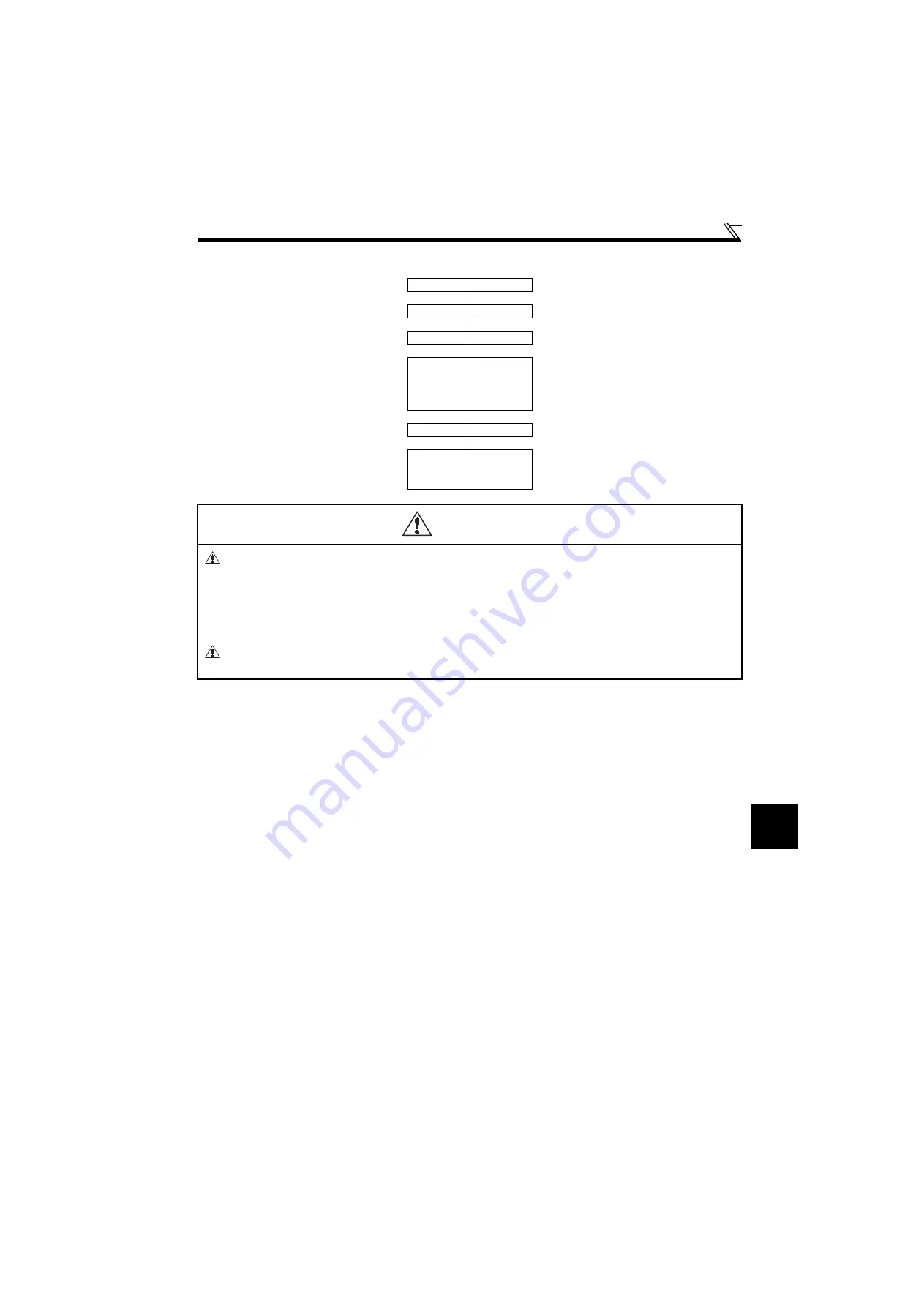 Mitsubishi Electric FR-E710W-0.1K Instruction Manual Download Page 225