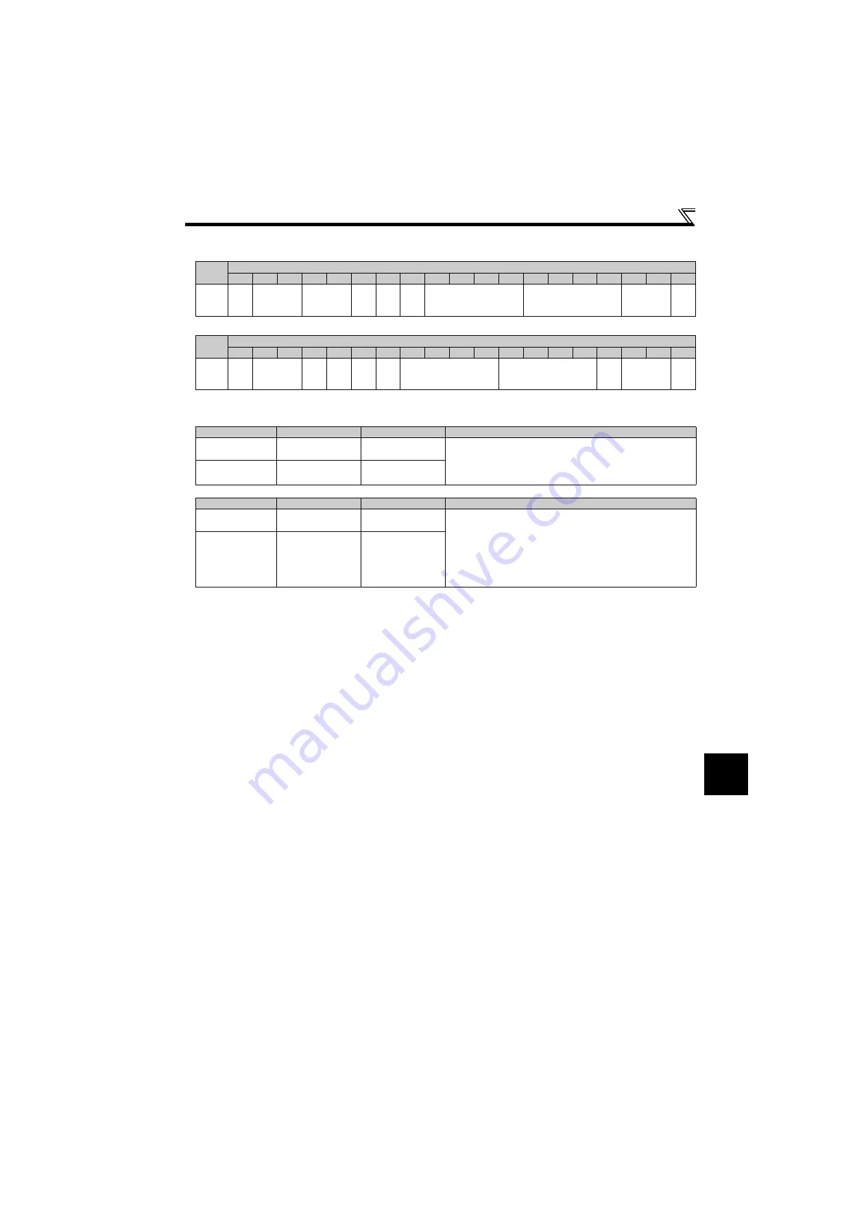 Mitsubishi Electric FR-E710W-0.1K Instruction Manual Download Page 231