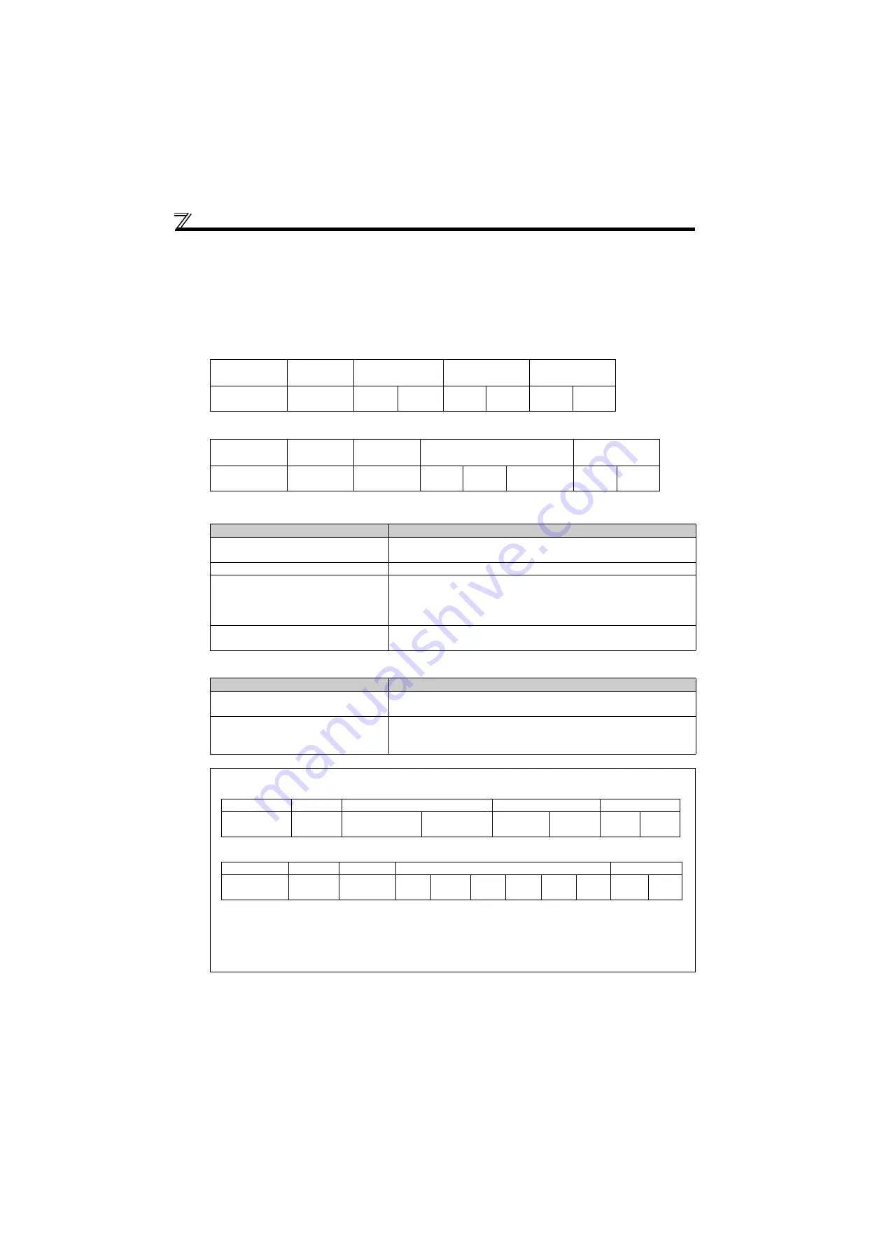 Mitsubishi Electric FR-E710W-0.1K Скачать руководство пользователя страница 236