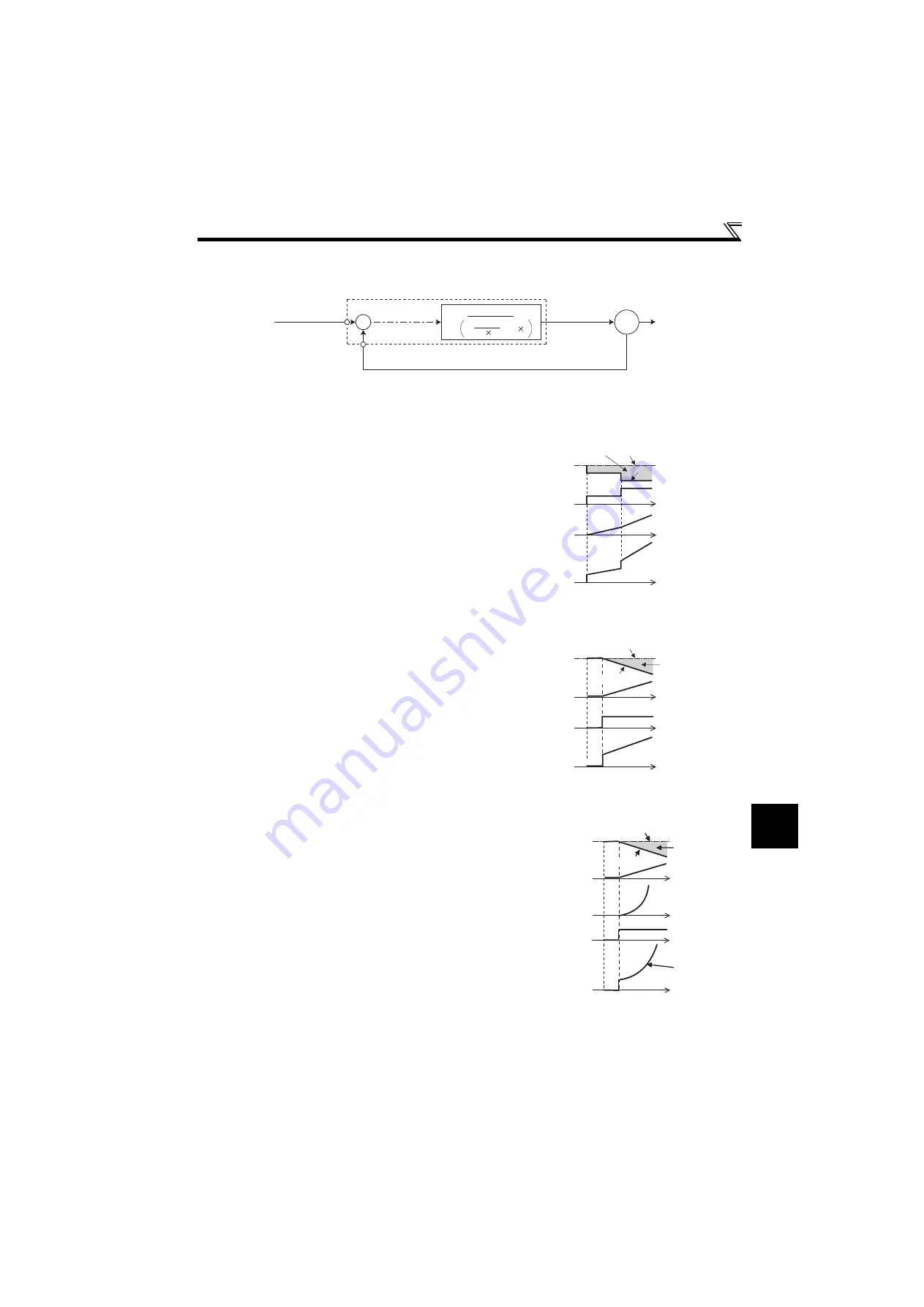 Mitsubishi Electric FR-E710W-0.1K Скачать руководство пользователя страница 247