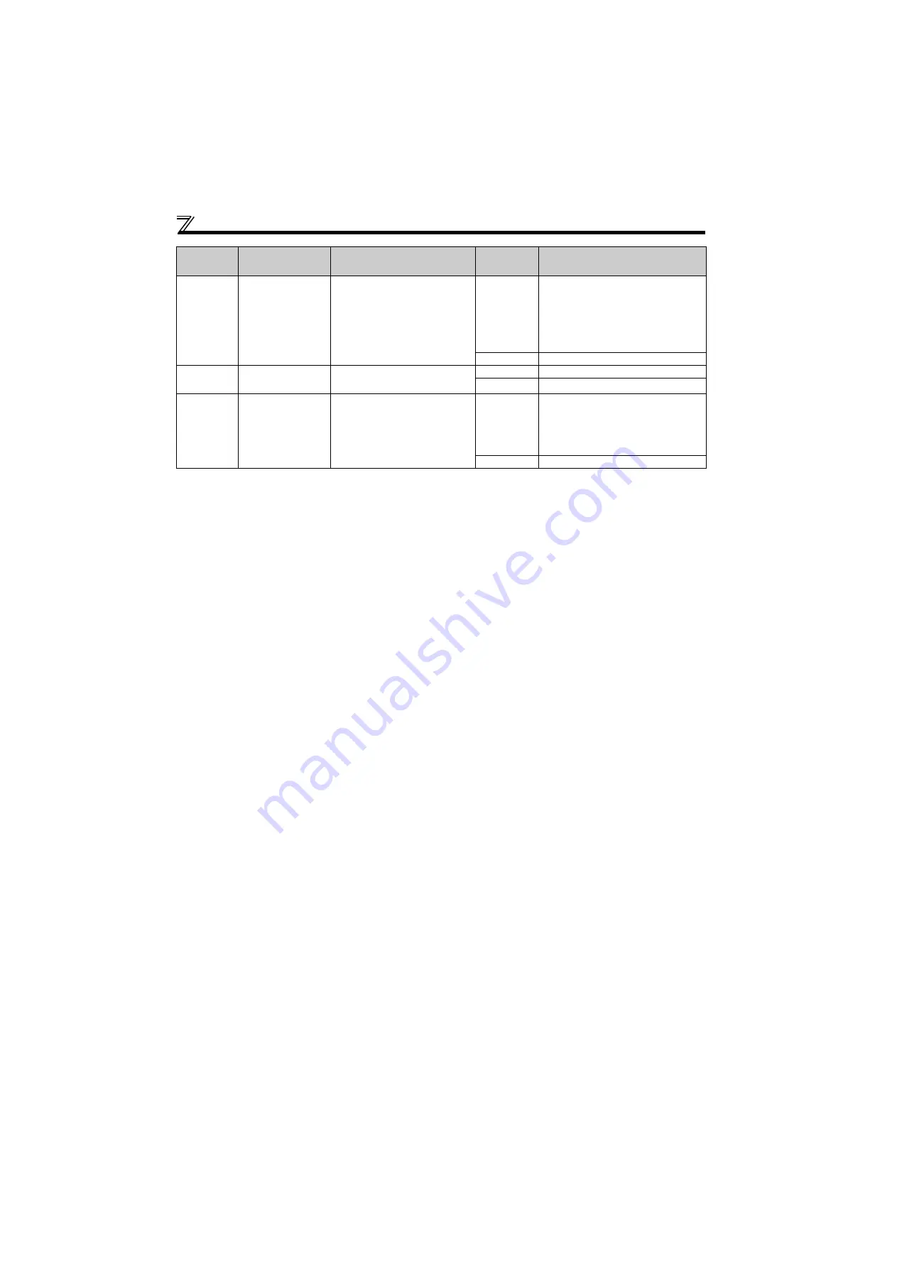 Mitsubishi Electric FR-E710W-0.1K Скачать руководство пользователя страница 254