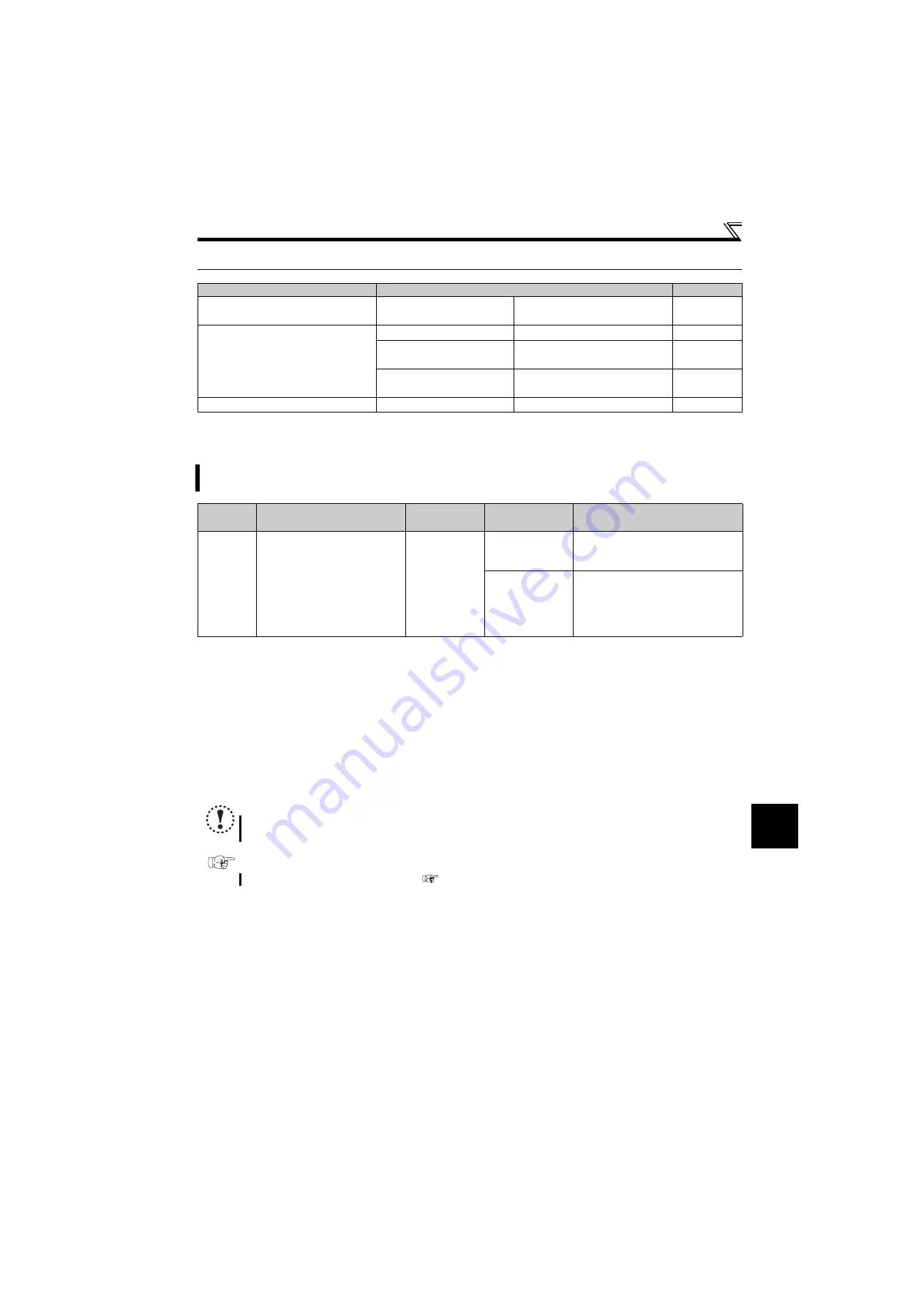 Mitsubishi Electric FR-E710W-0.1K Скачать руководство пользователя страница 263