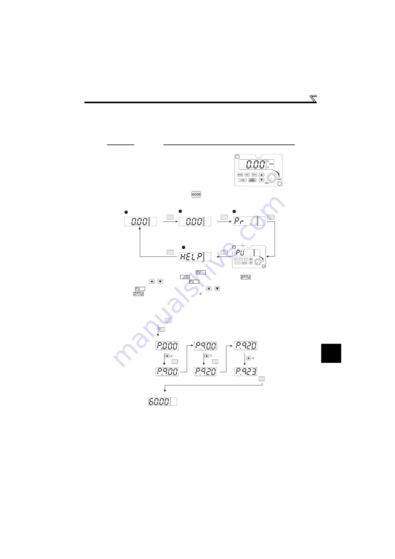 Mitsubishi Electric FR-E710W-0.1K Instruction Manual Download Page 279