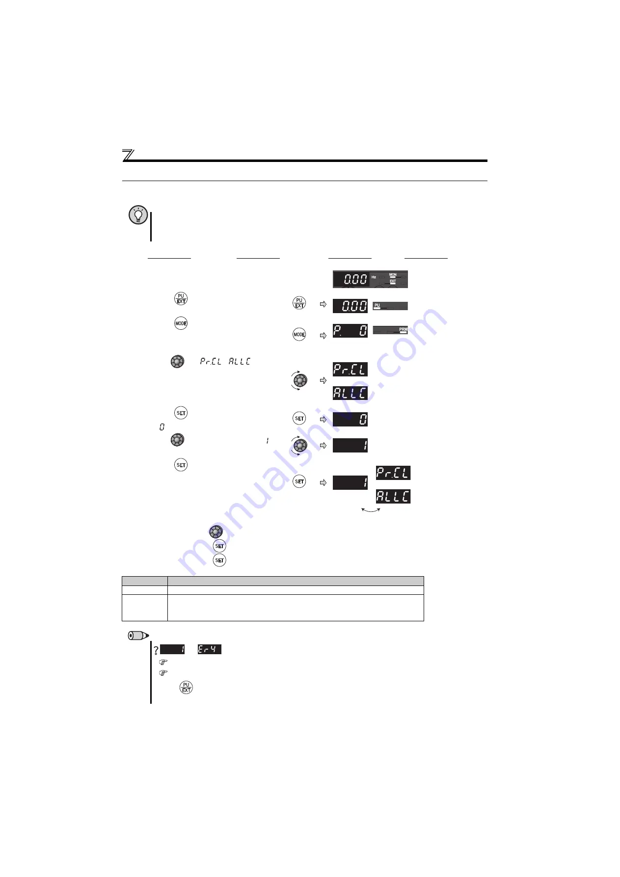 Mitsubishi Electric FR-E710W-0.1K Instruction Manual Download Page 284