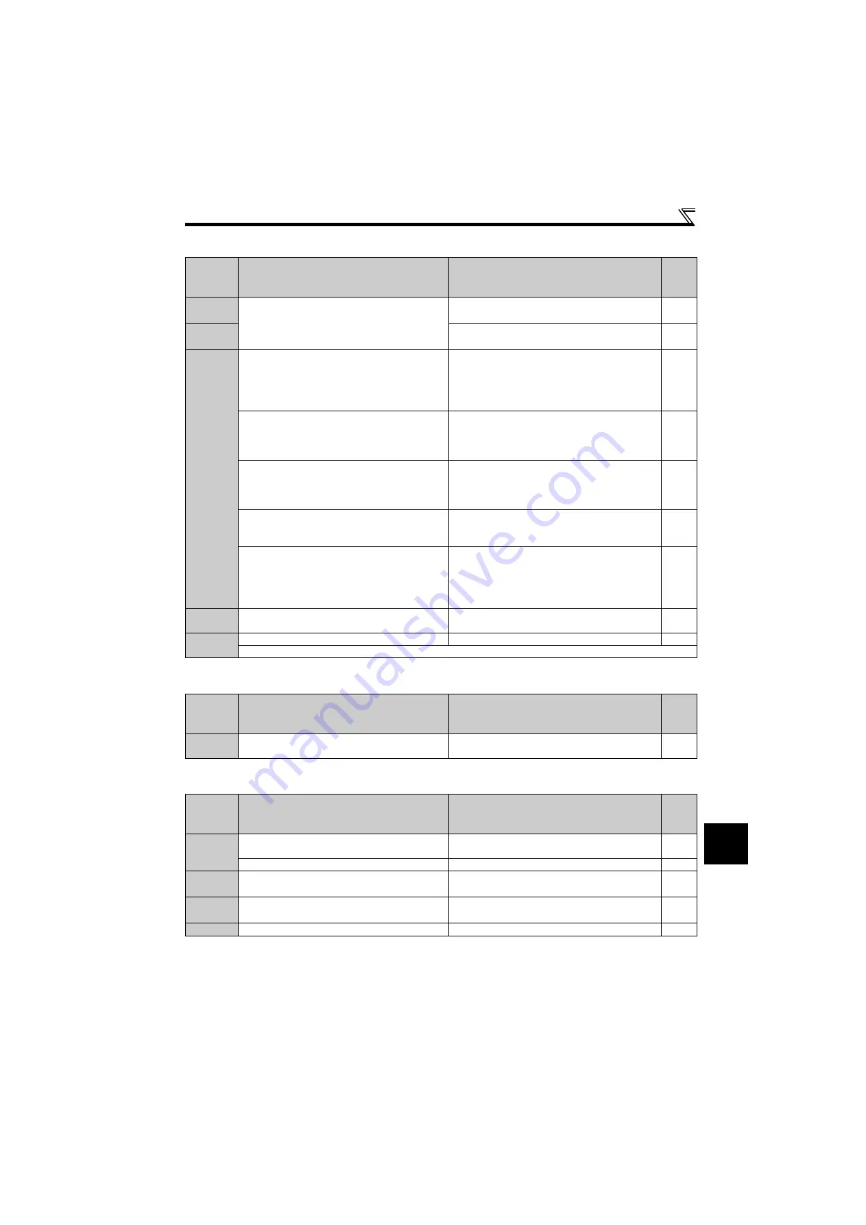 Mitsubishi Electric FR-E710W-0.1K Скачать руководство пользователя страница 305