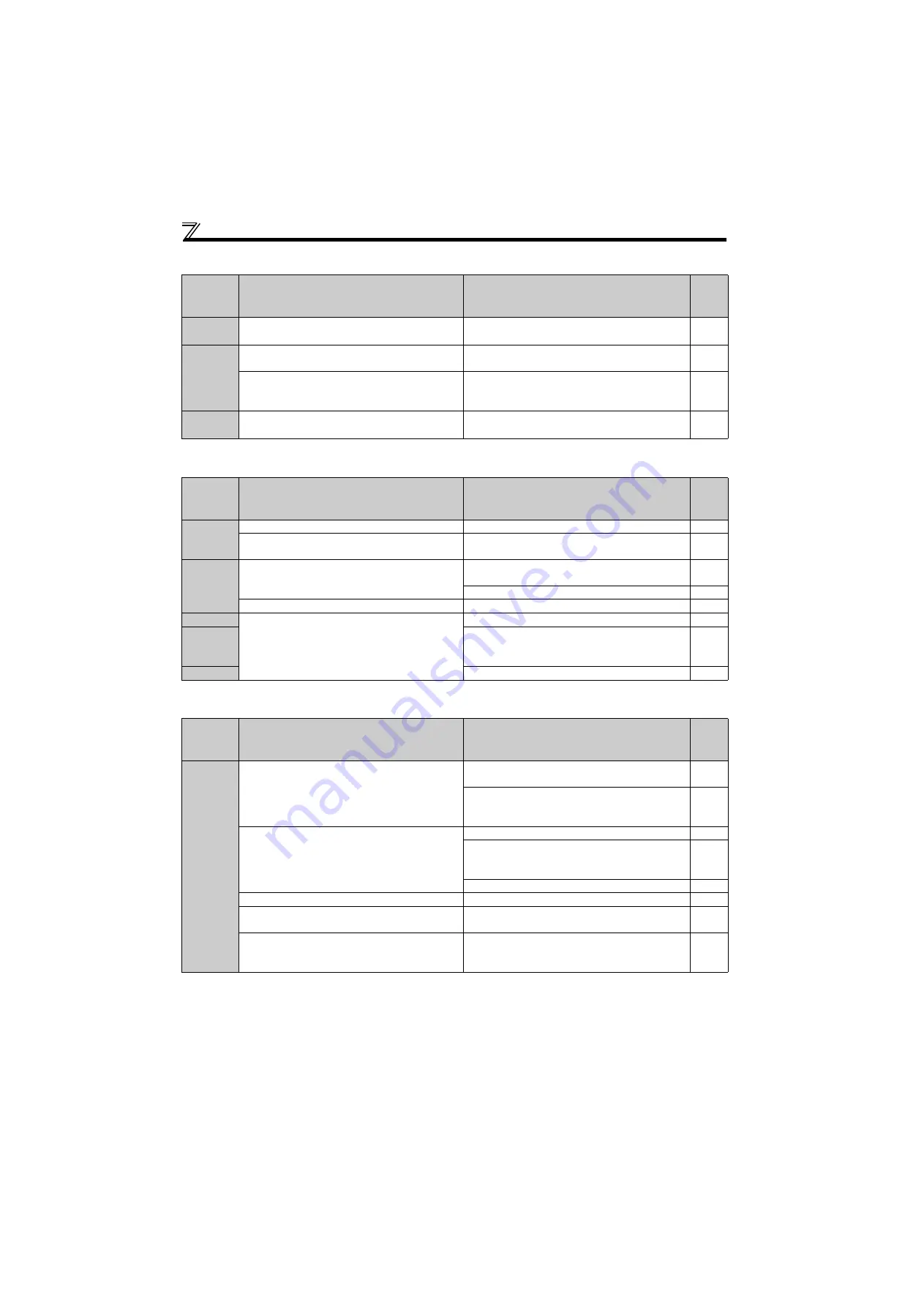 Mitsubishi Electric FR-E710W-0.1K Instruction Manual Download Page 306