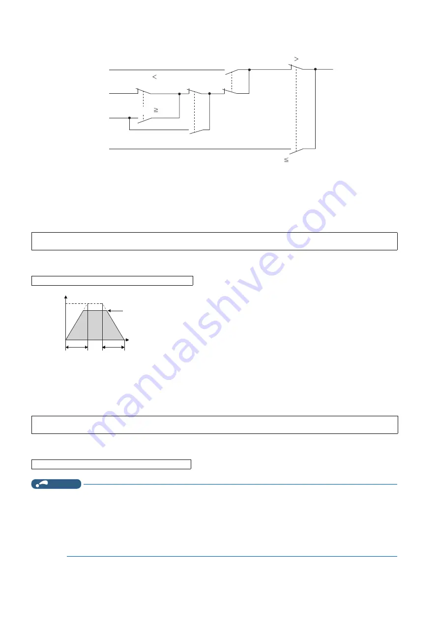 Mitsubishi Electric FR-E800 Instruction Manual Download Page 199