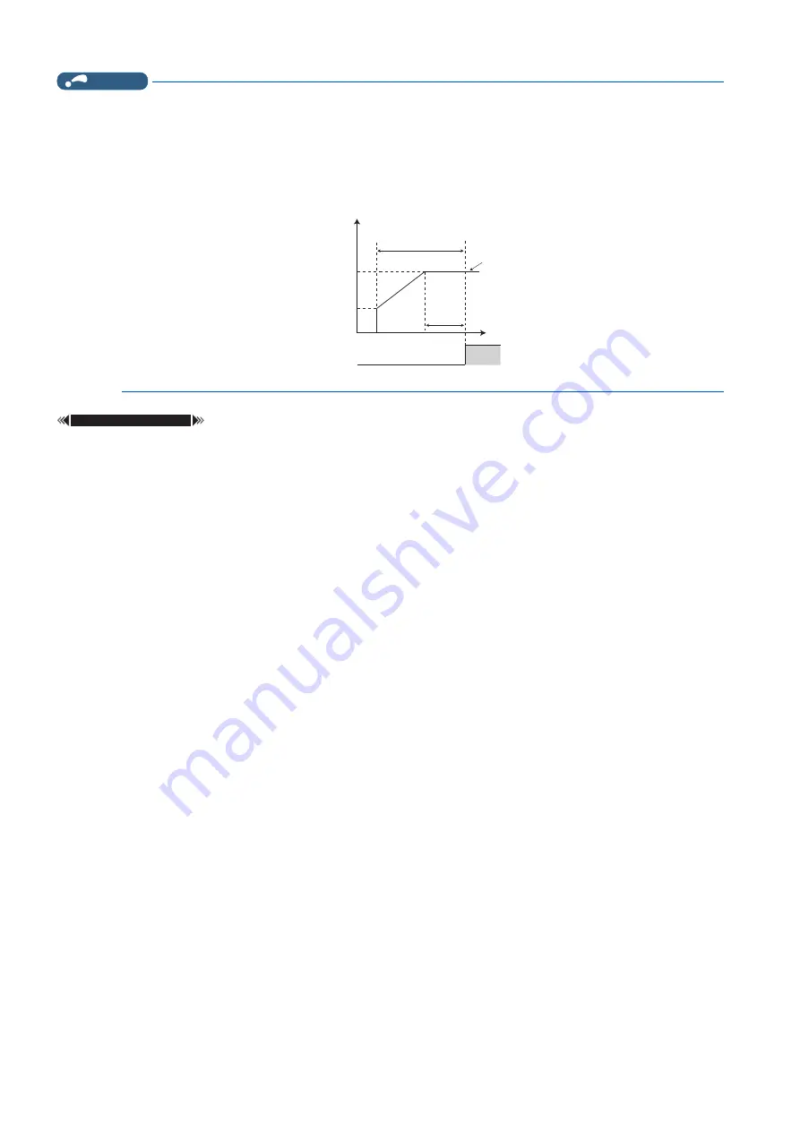 Mitsubishi Electric FR-E800 Instruction Manual Download Page 375