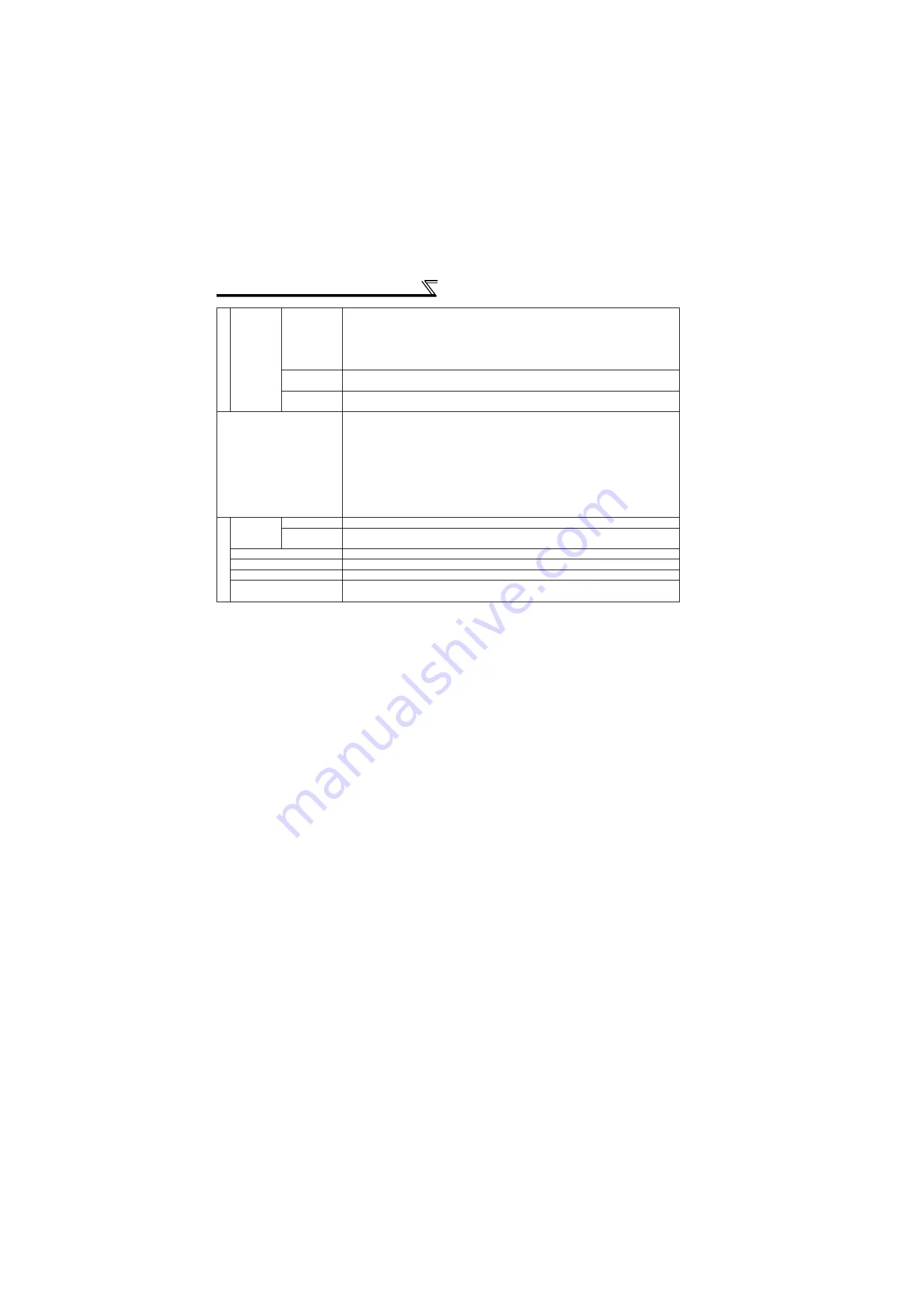 Mitsubishi Electric FR-F 700 EC Instruction Manual Download Page 99