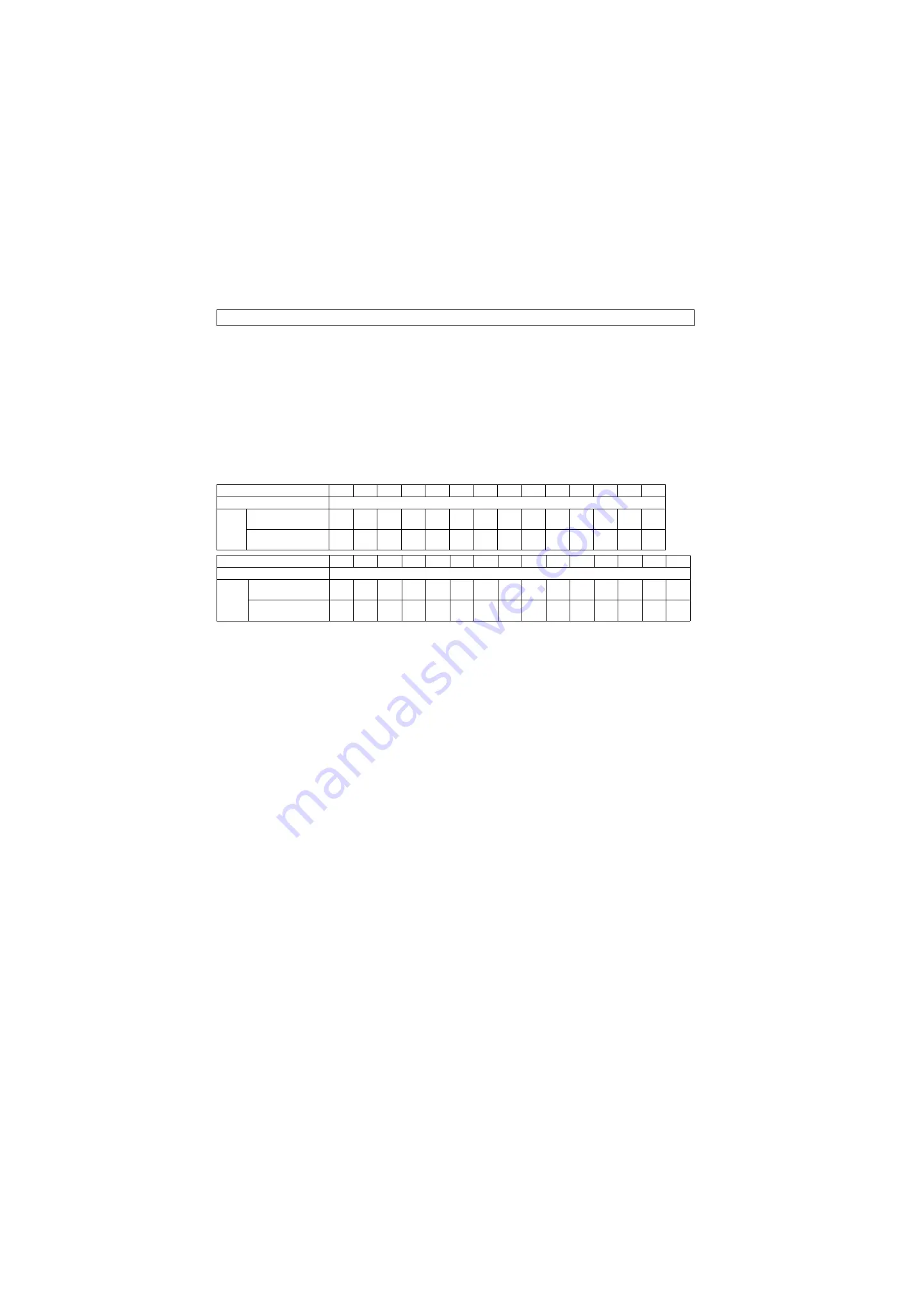 Mitsubishi Electric FR-F 700 EC Instruction Manual Download Page 139