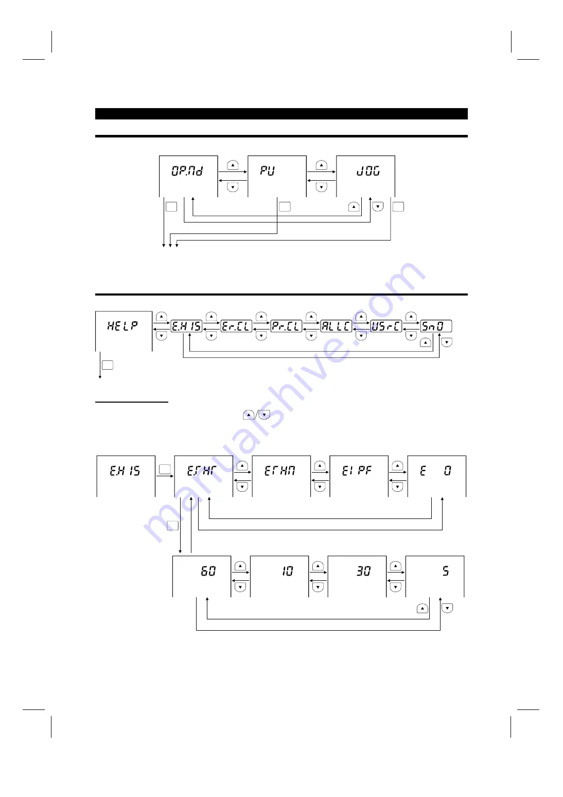 Mitsubishi Electric FR-F500 Series Скачать руководство пользователя страница 63