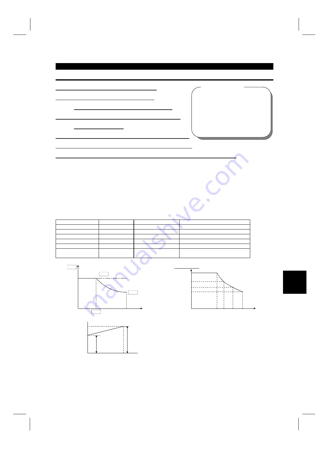 Mitsubishi Electric FR-F500 Series Скачать руководство пользователя страница 92