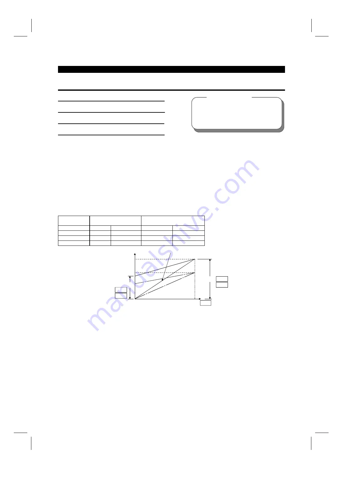 Mitsubishi Electric FR-F500 Series Скачать руководство пользователя страница 173