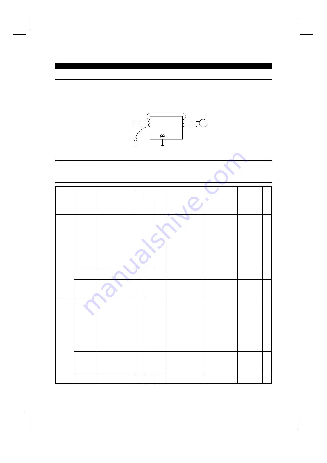 Mitsubishi Electric FR-F500 Series Скачать руководство пользователя страница 194