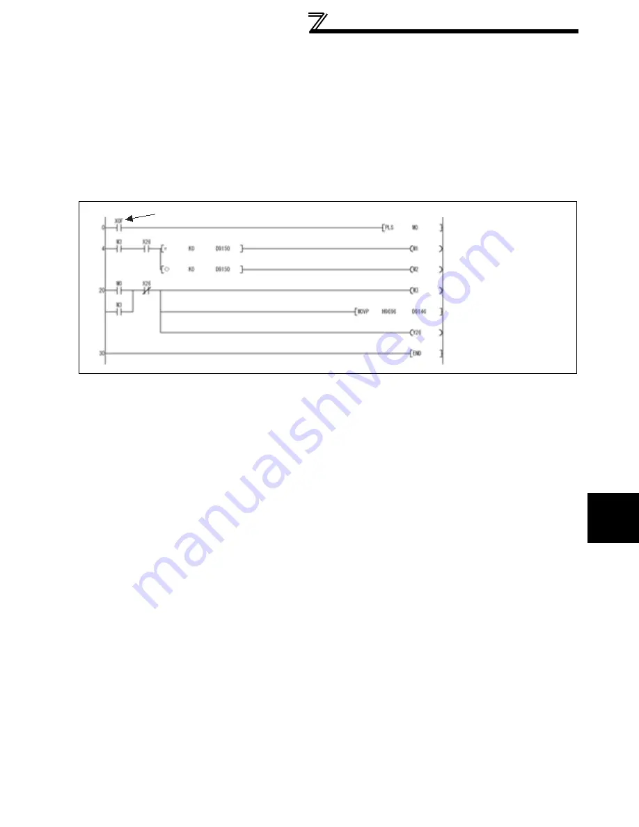 Mitsubishi Electric FR - F700 Скачать руководство пользователя страница 40