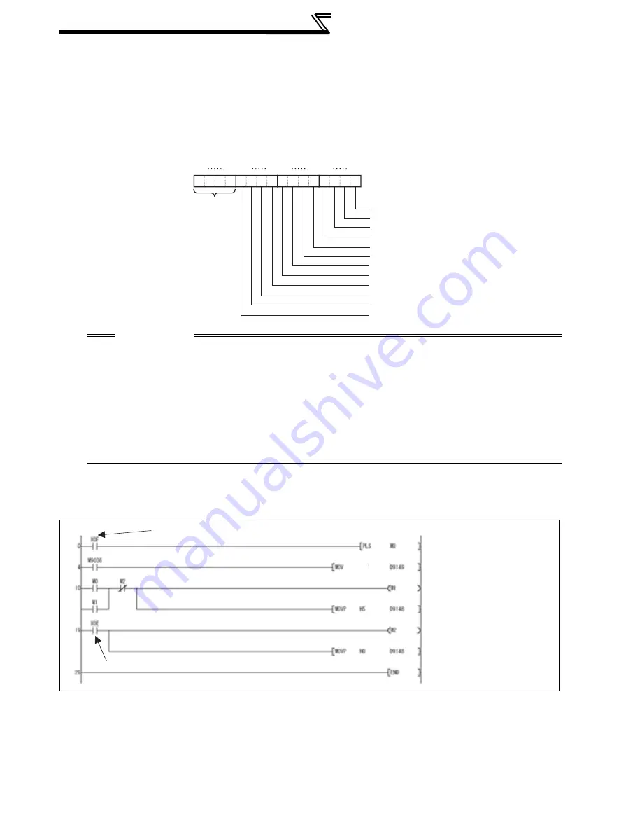 Mitsubishi Electric FR - F700 Скачать руководство пользователя страница 43