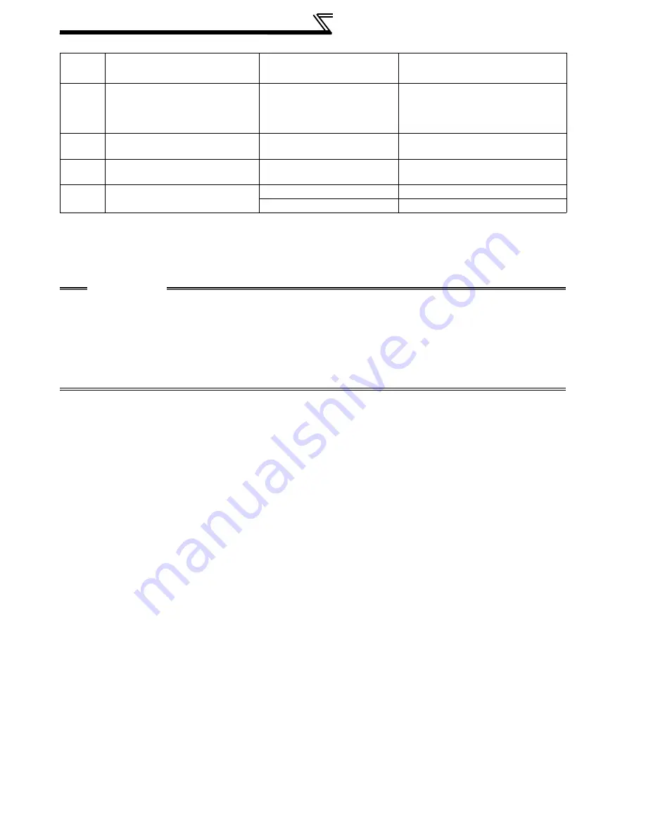 Mitsubishi Electric FR - F700 Programming Manual Download Page 55