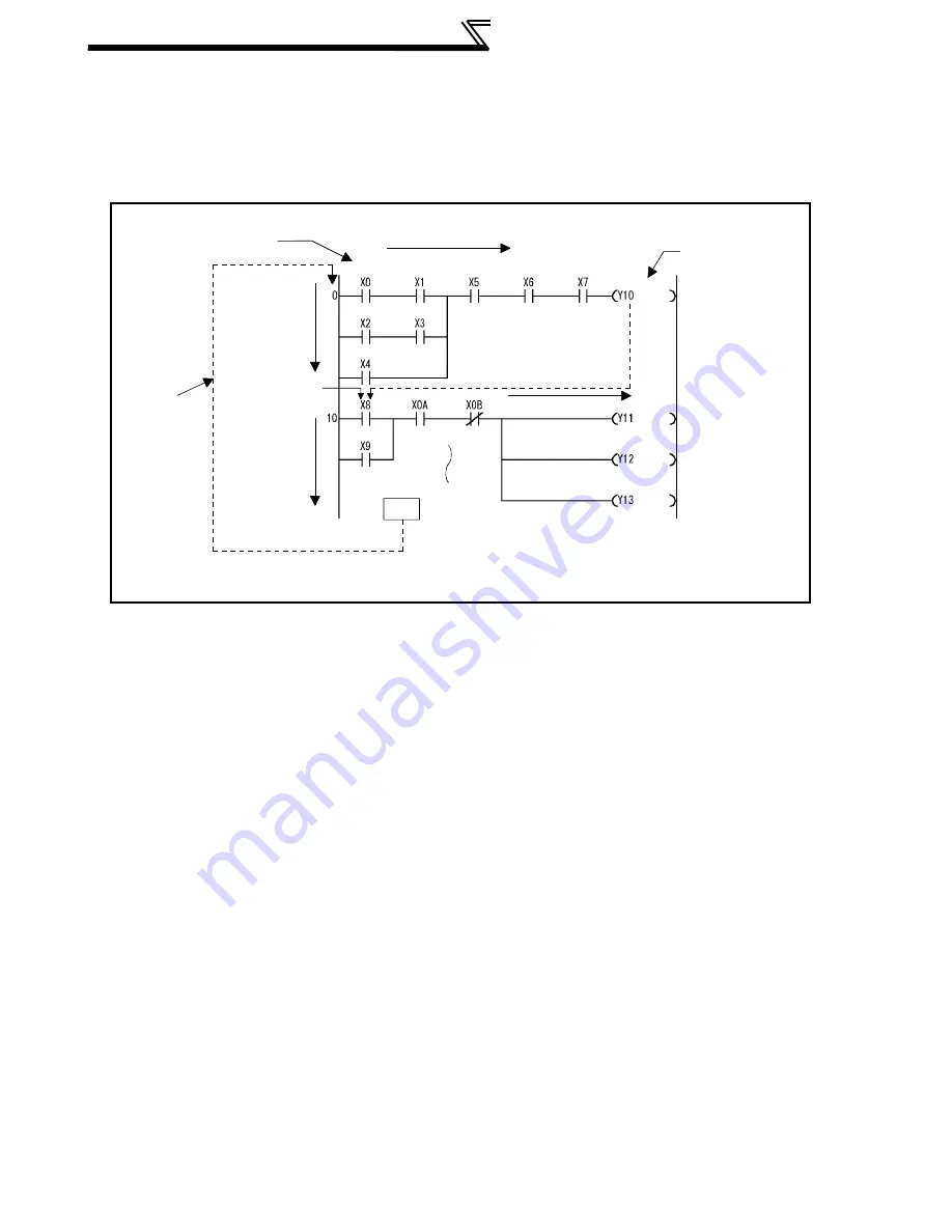 Mitsubishi Electric FR - F700 Скачать руководство пользователя страница 79