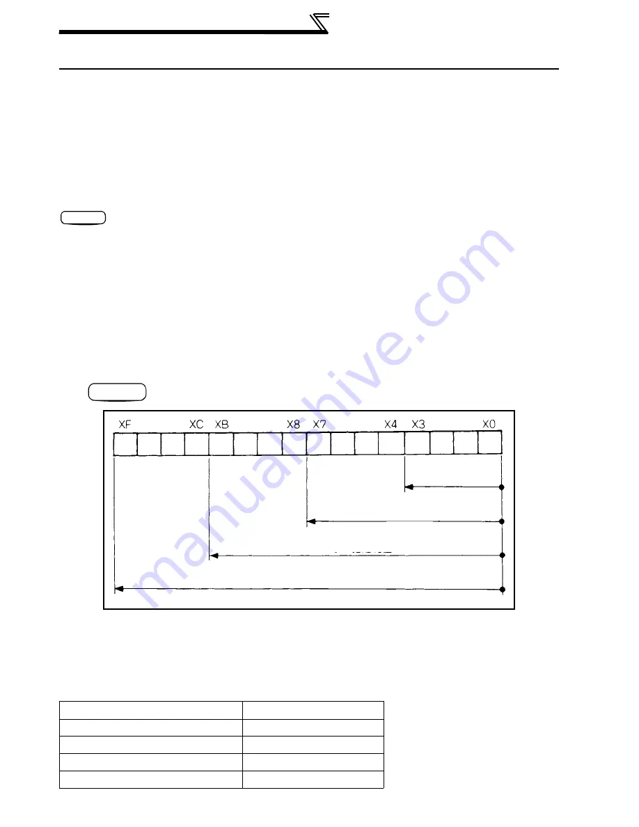 Mitsubishi Electric FR - F700 Скачать руководство пользователя страница 113