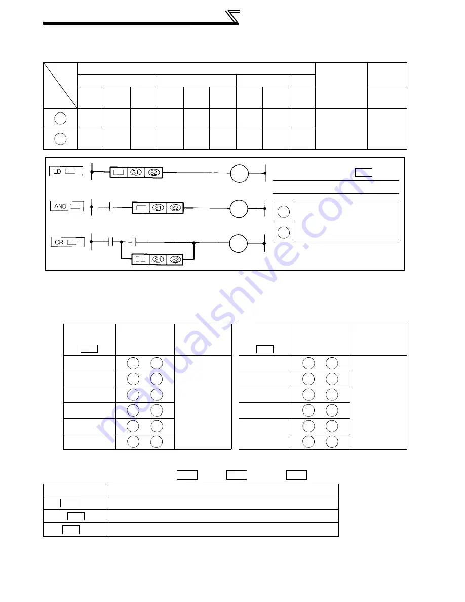 Mitsubishi Electric FR - F700 Programming Manual Download Page 157