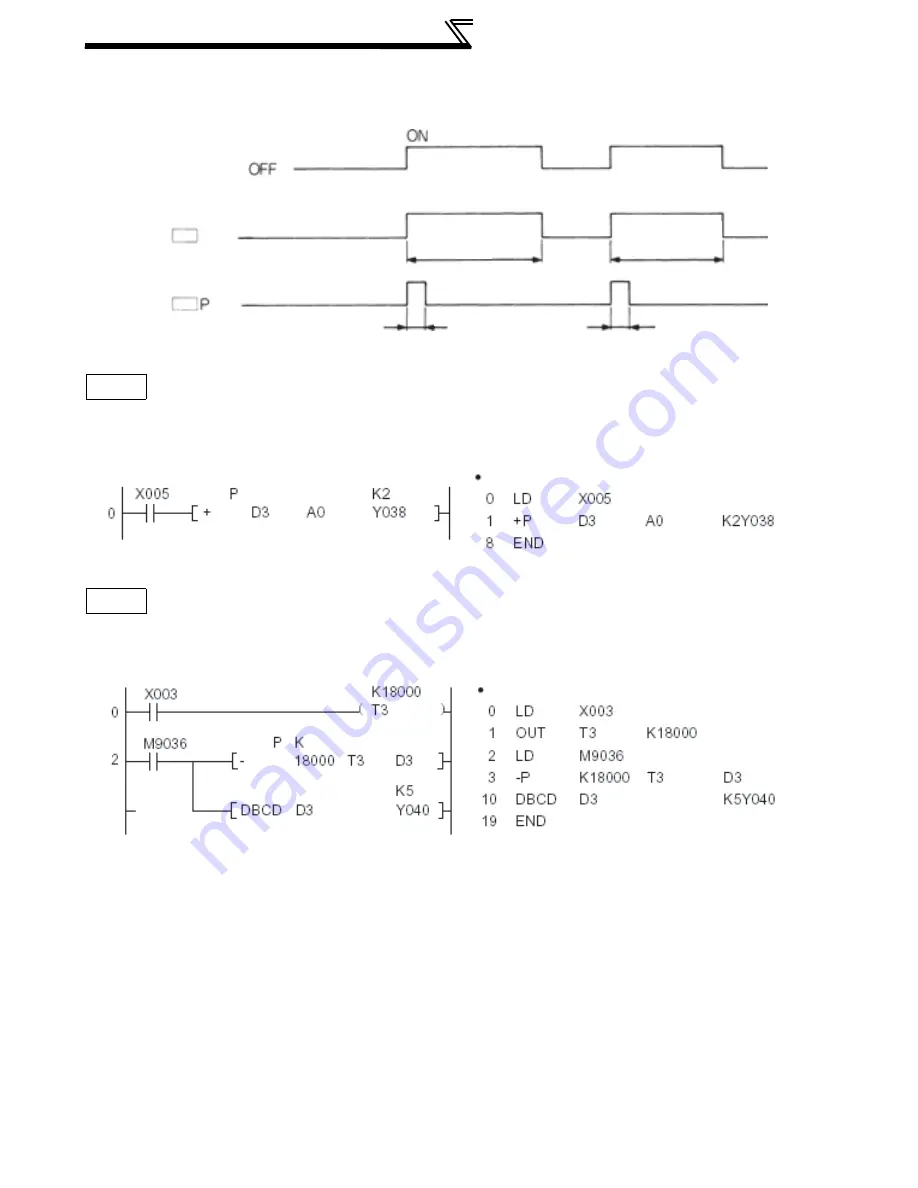 Mitsubishi Electric FR - F700 Programming Manual Download Page 163