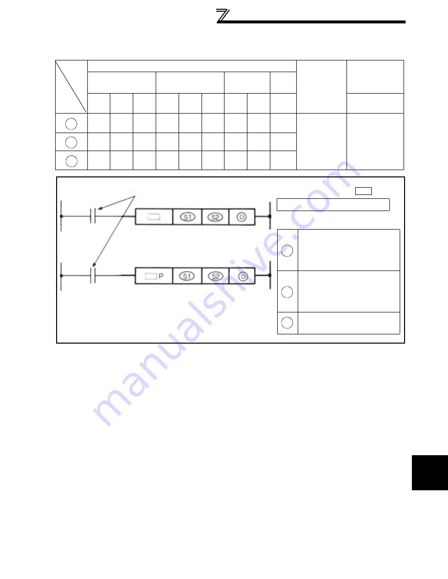 Mitsubishi Electric FR - F700 Скачать руководство пользователя страница 164