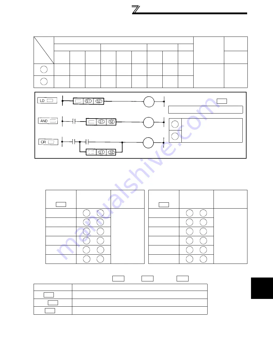 Mitsubishi Electric FR - F700 Скачать руководство пользователя страница 172