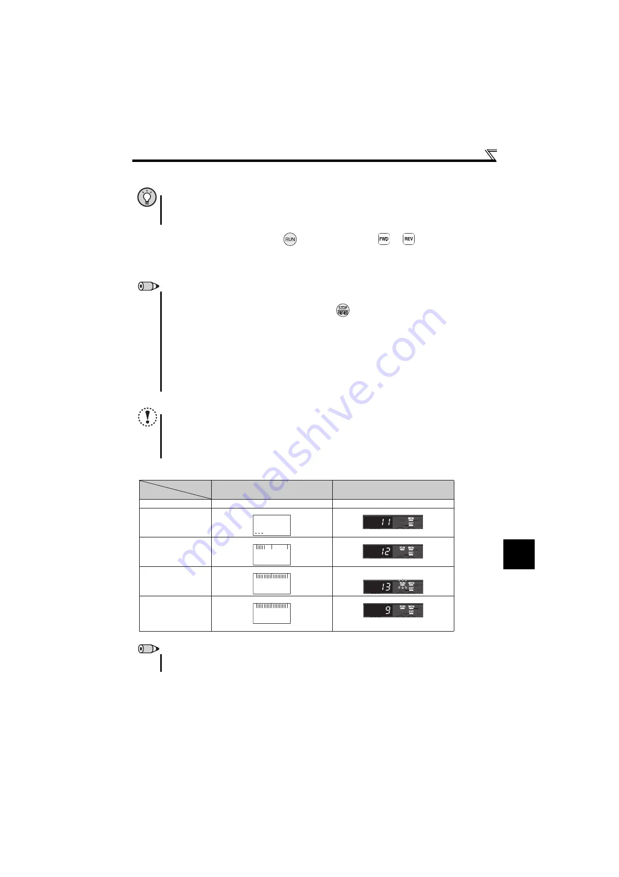 Mitsubishi Electric FR-F700PJ Series Скачать руководство пользователя страница 132