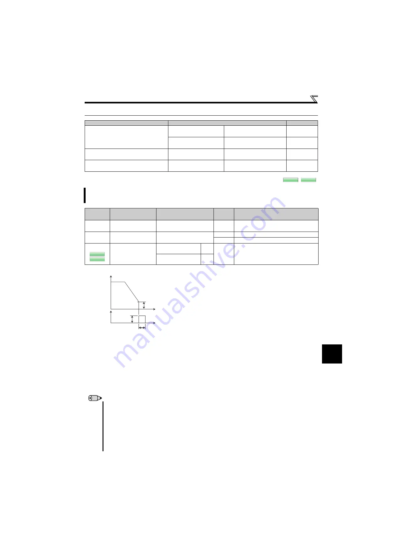 Mitsubishi Electric FR-F700PJ Series Instruction Manual Download Page 134