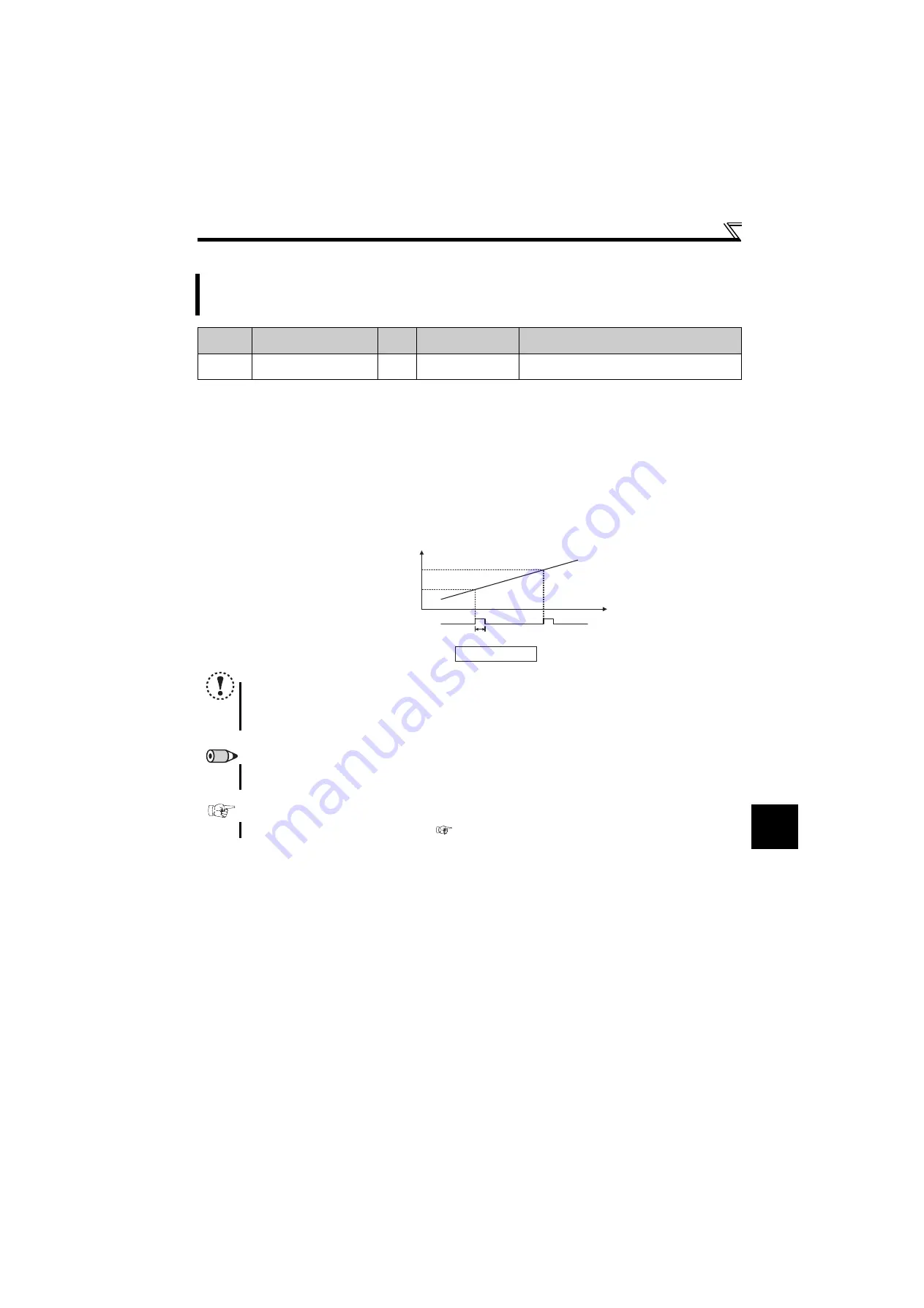 Mitsubishi Electric FR-F700PJ Series Instruction Manual Download Page 154