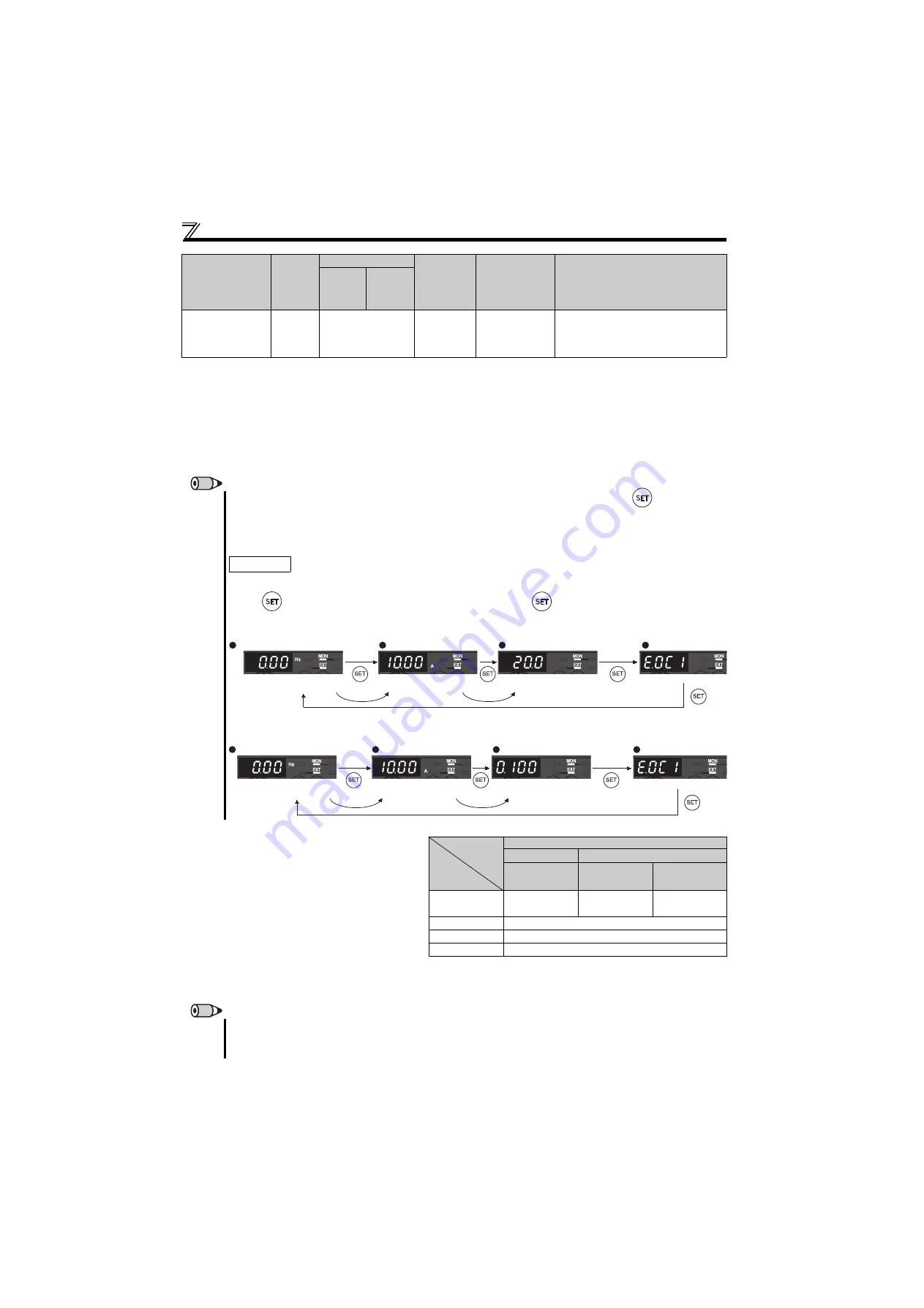 Mitsubishi Electric FR-F700PJ Series Скачать руководство пользователя страница 159