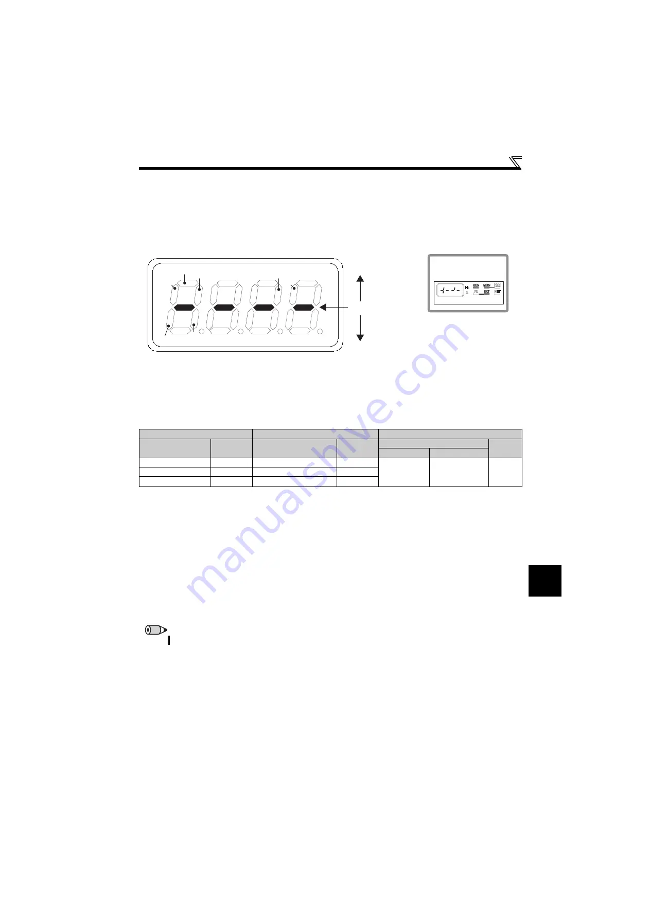 Mitsubishi Electric FR-F700PJ Series Instruction Manual Download Page 160