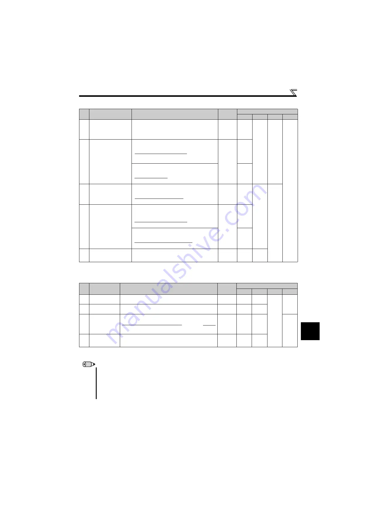 Mitsubishi Electric FR-F700PJ Series Скачать руководство пользователя страница 182