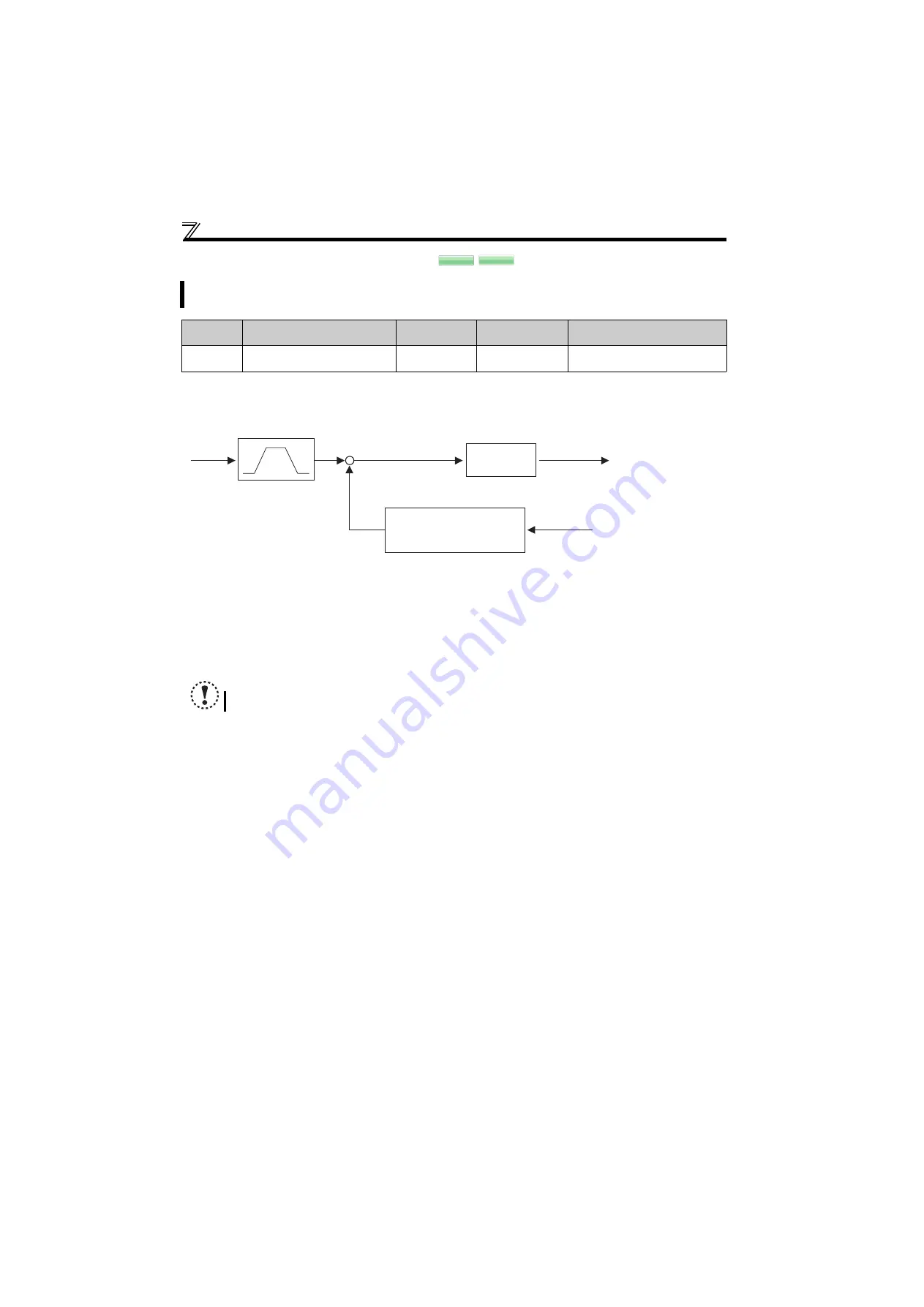 Mitsubishi Electric FR-F700PJ Series Скачать руководство пользователя страница 187