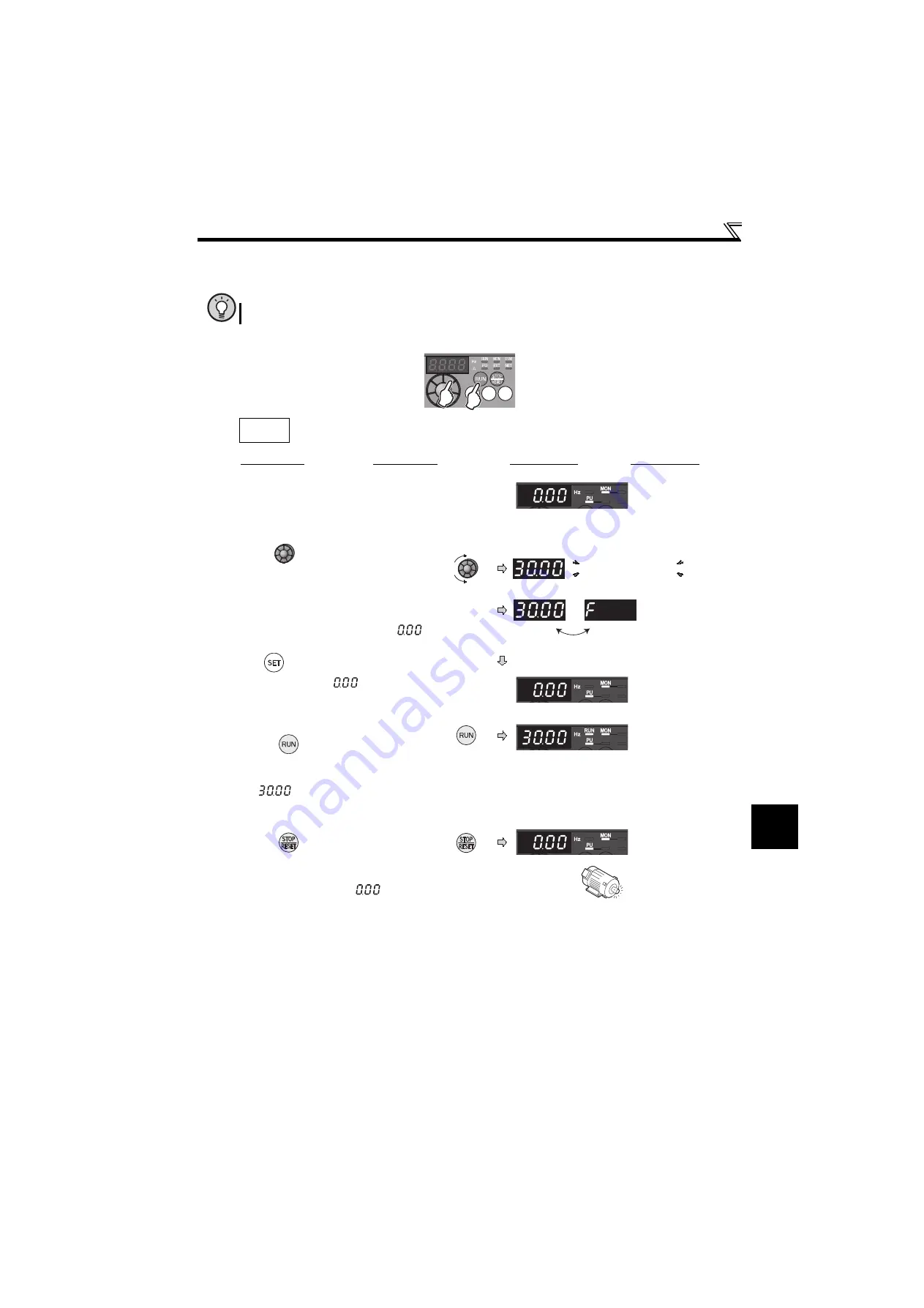 Mitsubishi Electric FR-F700PJ Series Instruction Manual Download Page 214